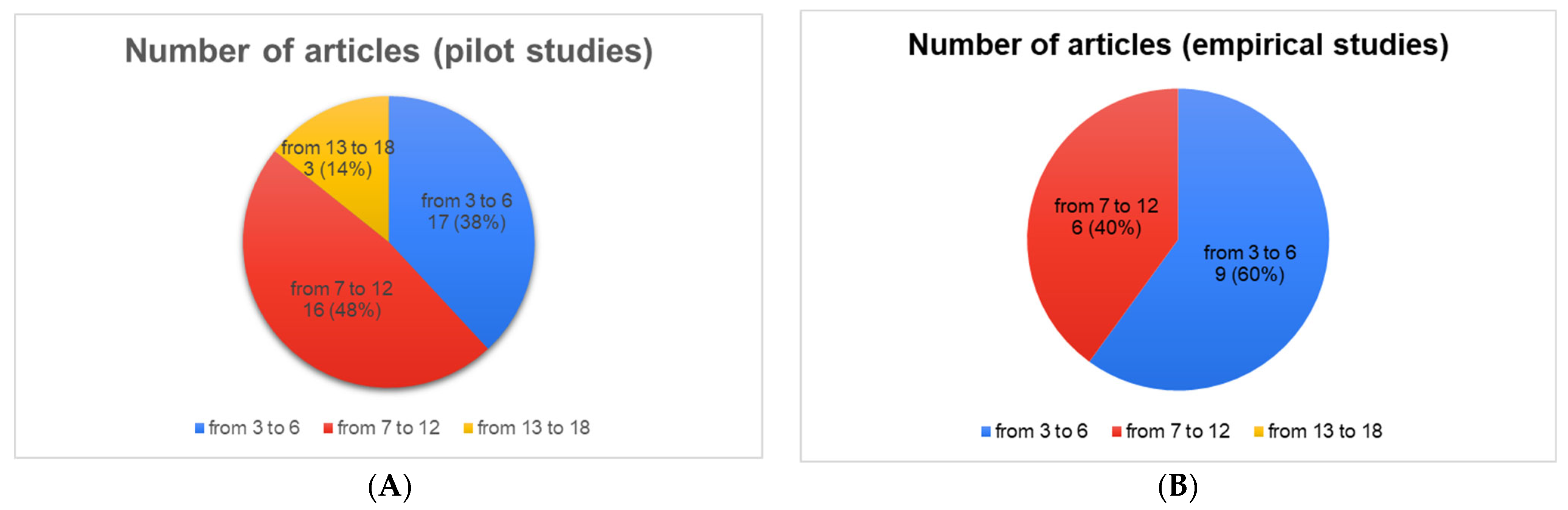 https://www.mdpi.com/machines/machines-11-00693/article_deploy/html/images/machines-11-00693-g003.png