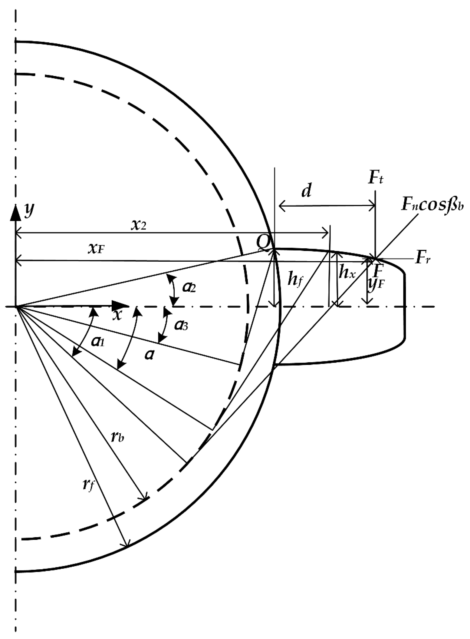 Machines 11 00696 g006