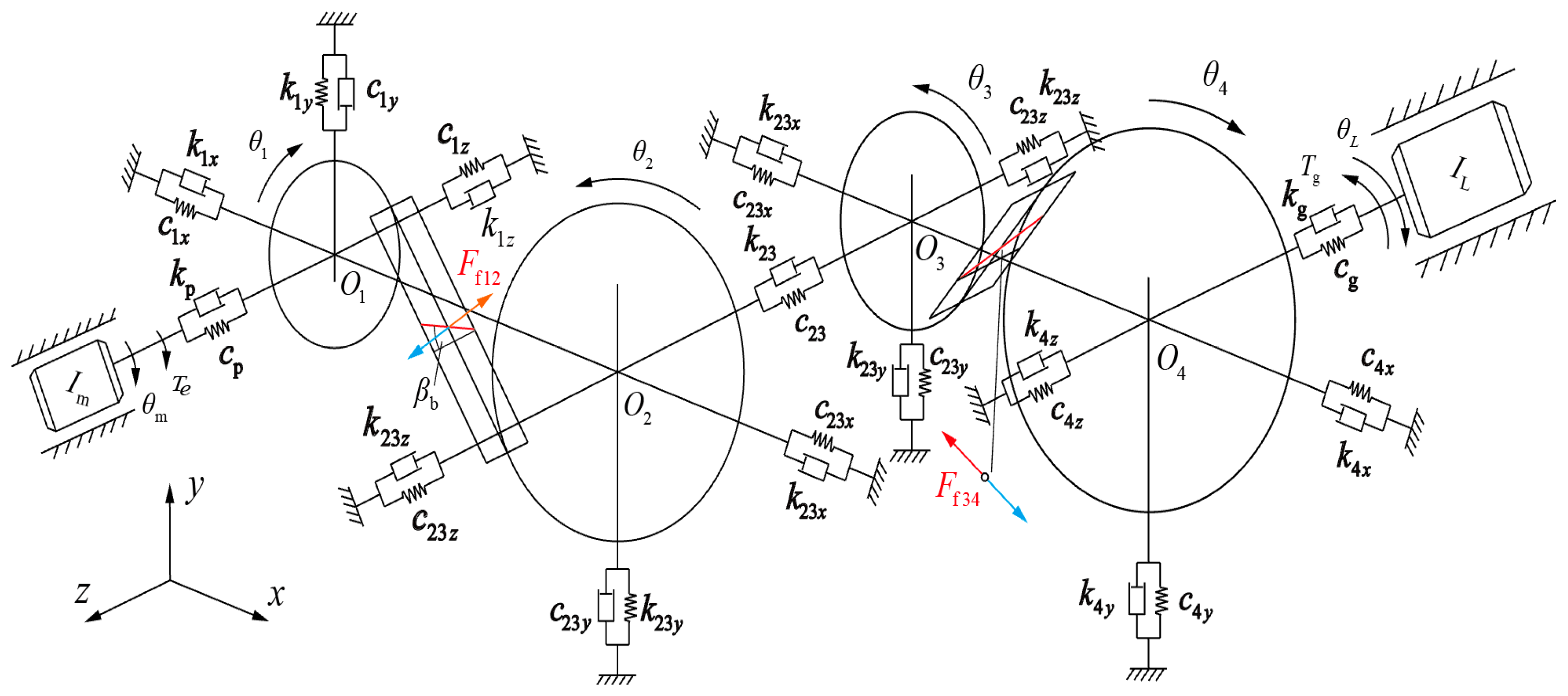 Machines 11 00696 g011