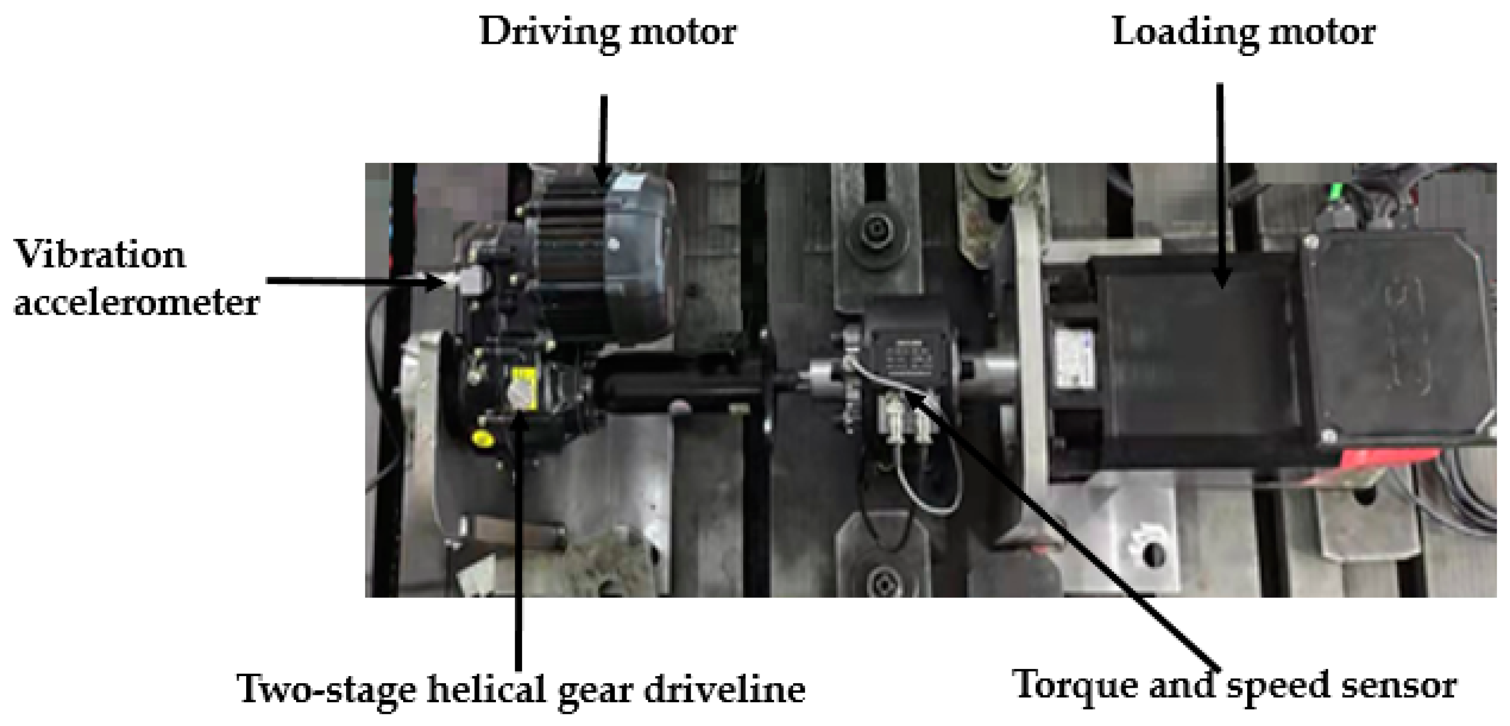 Machines 11 00696 g012