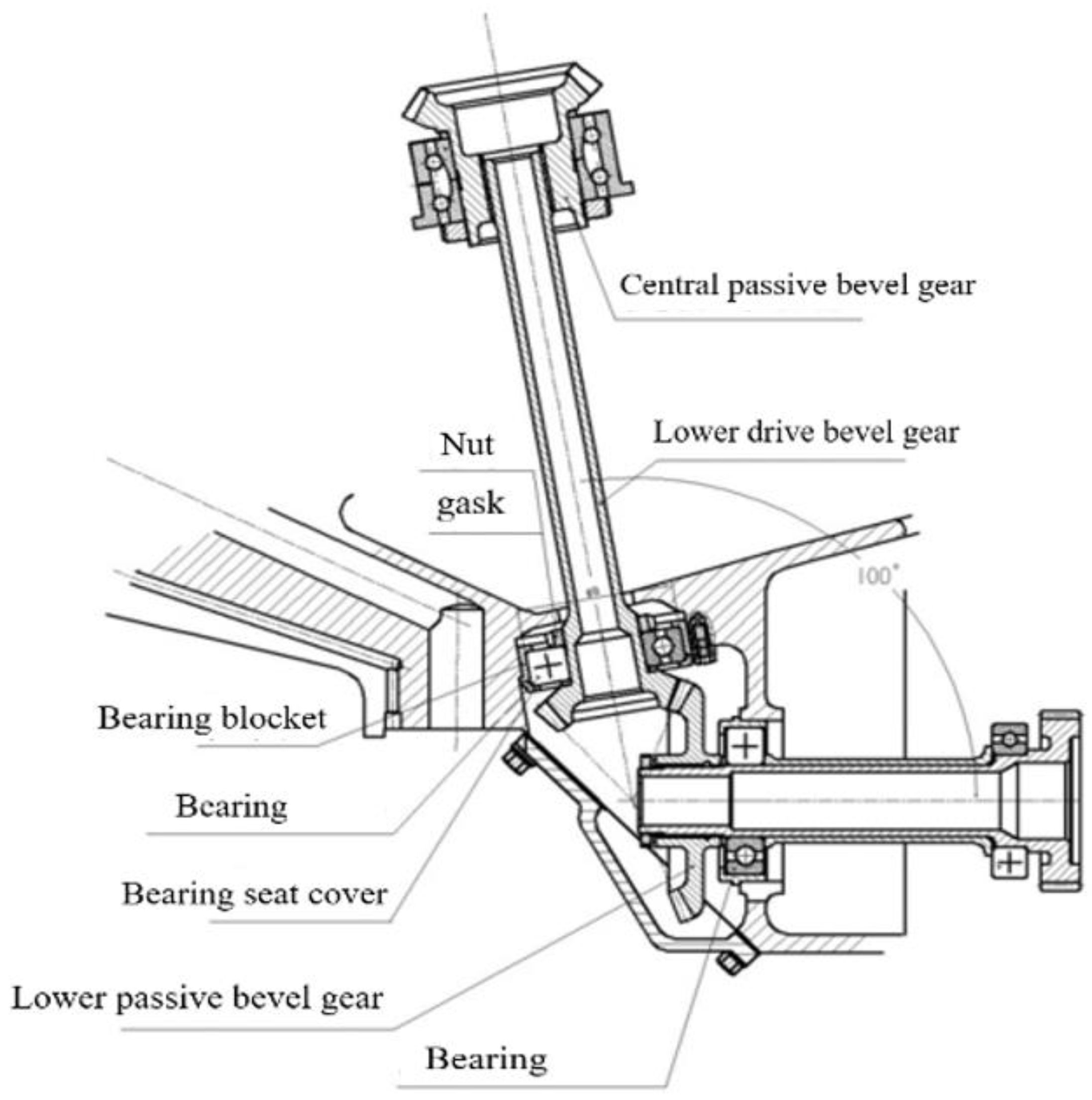 Machines 11 00700 g001