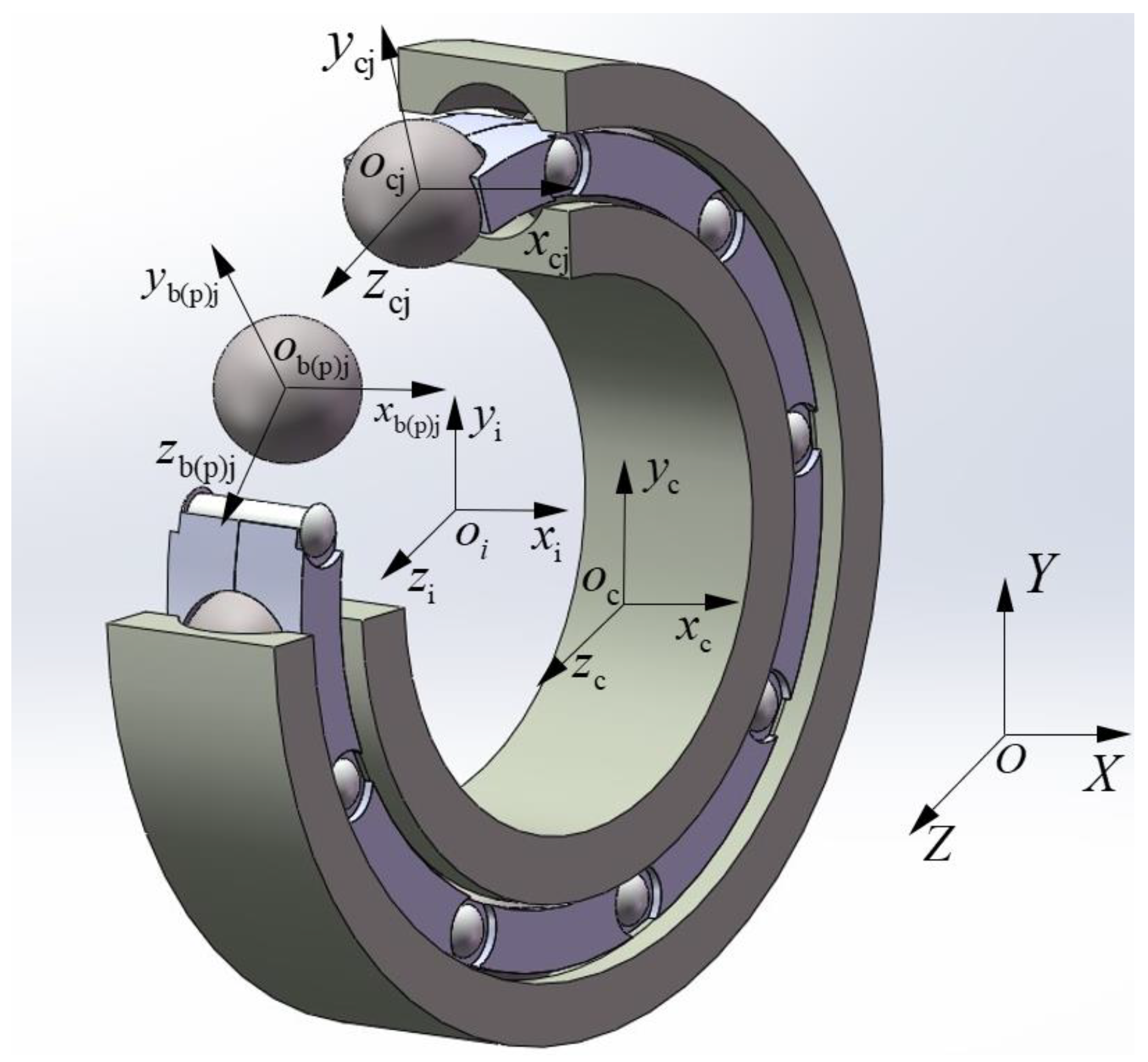 Machines 11 00700 g003