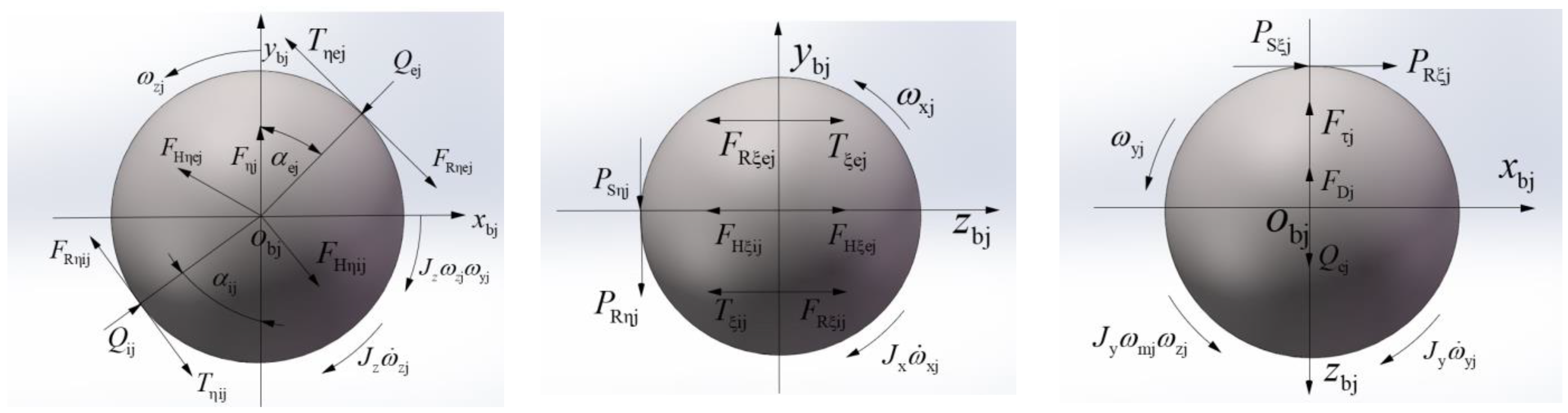 Machines 11 00700 g004