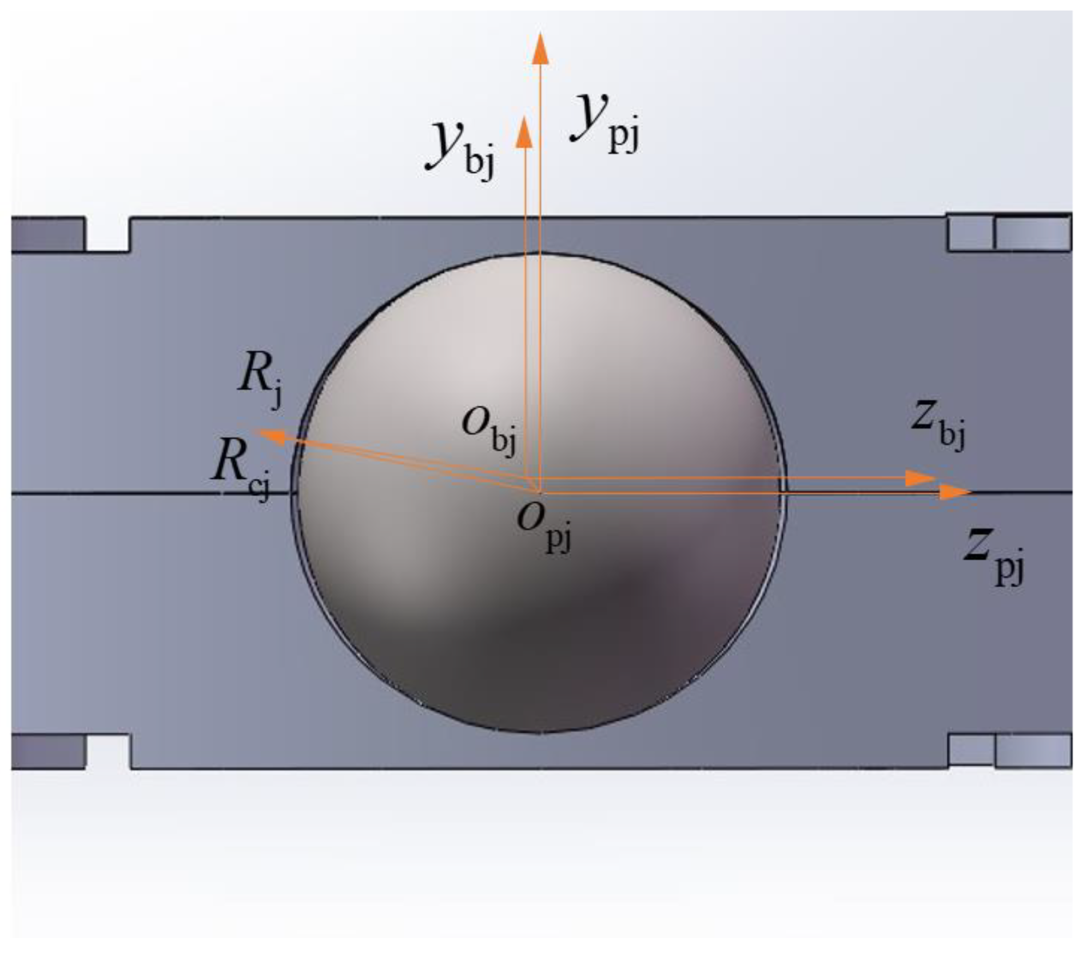 Machines 11 00700 g005