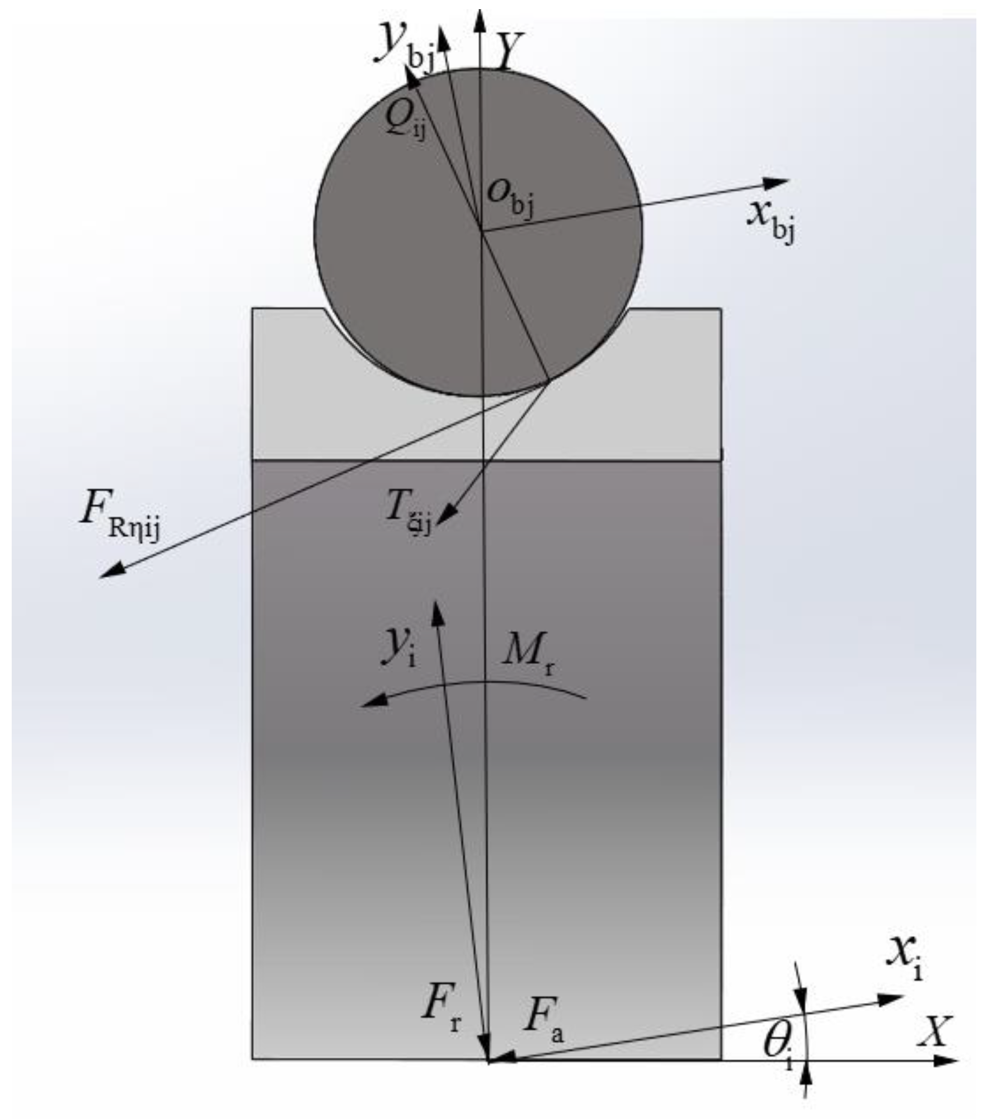 Machines 11 00700 g008