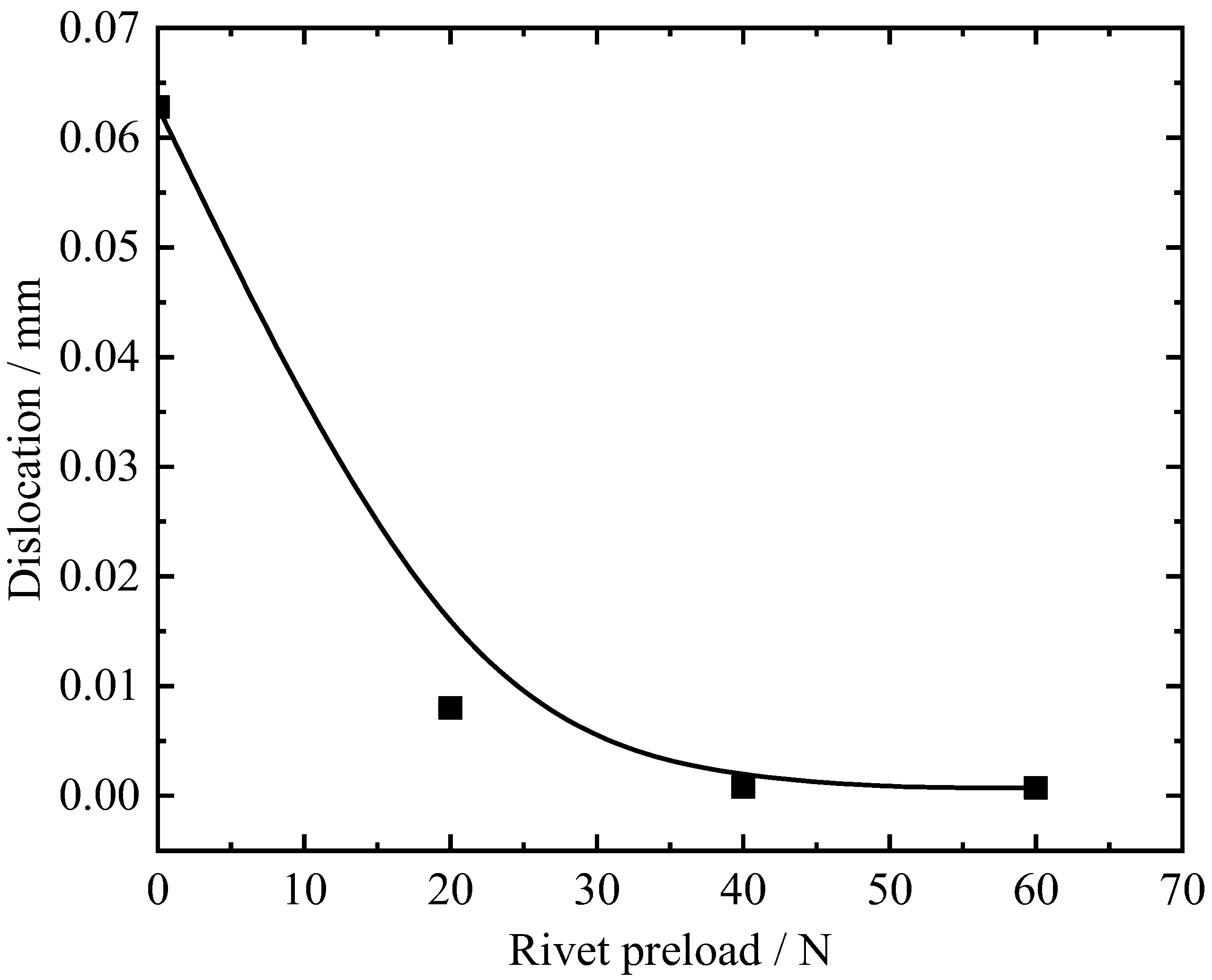 Machines 11 00700 g010