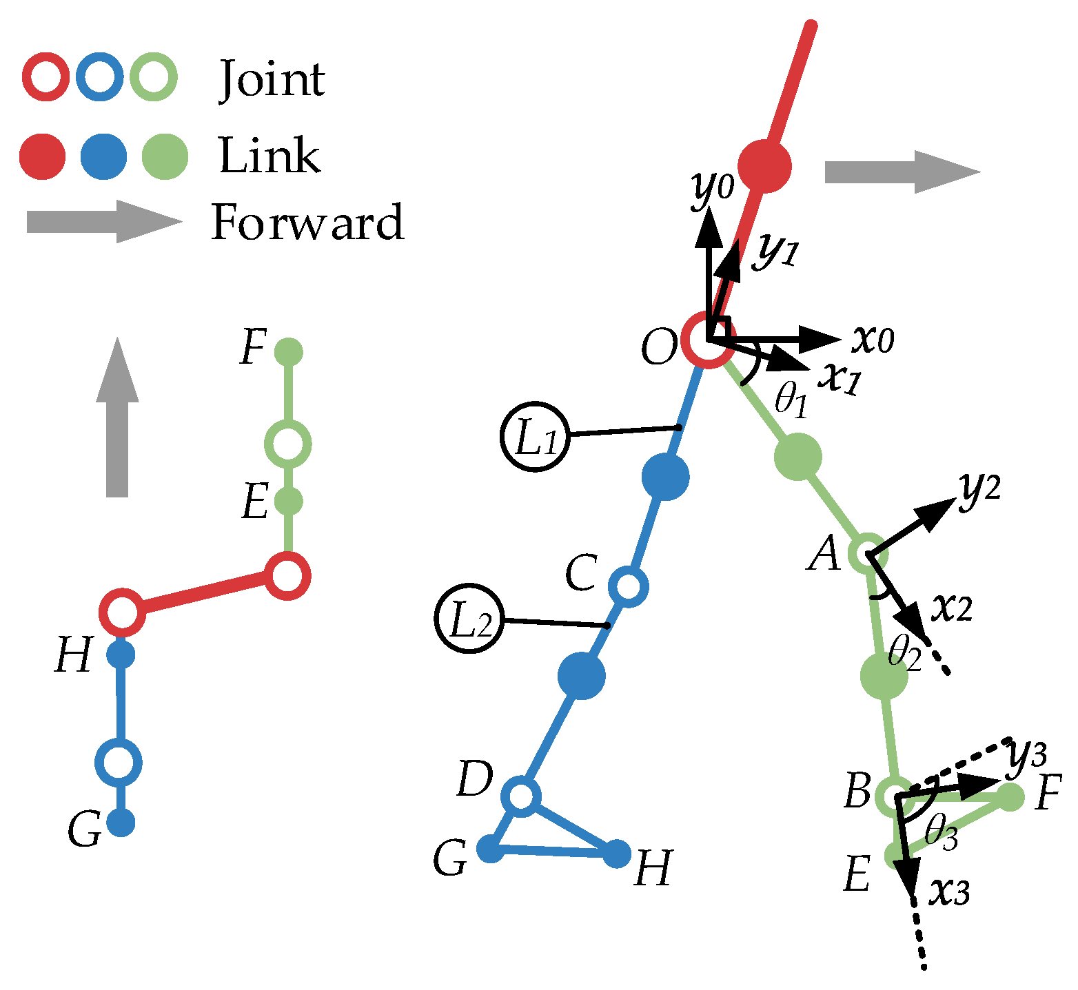 Machines 11 00709 g010