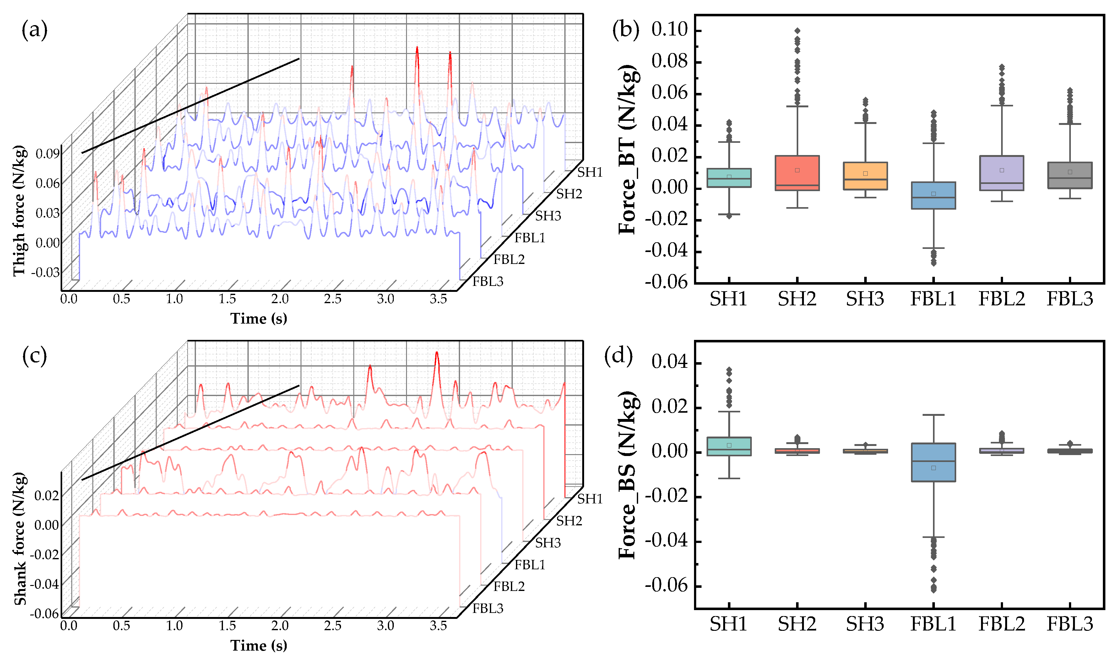 Machines 11 00709 g015