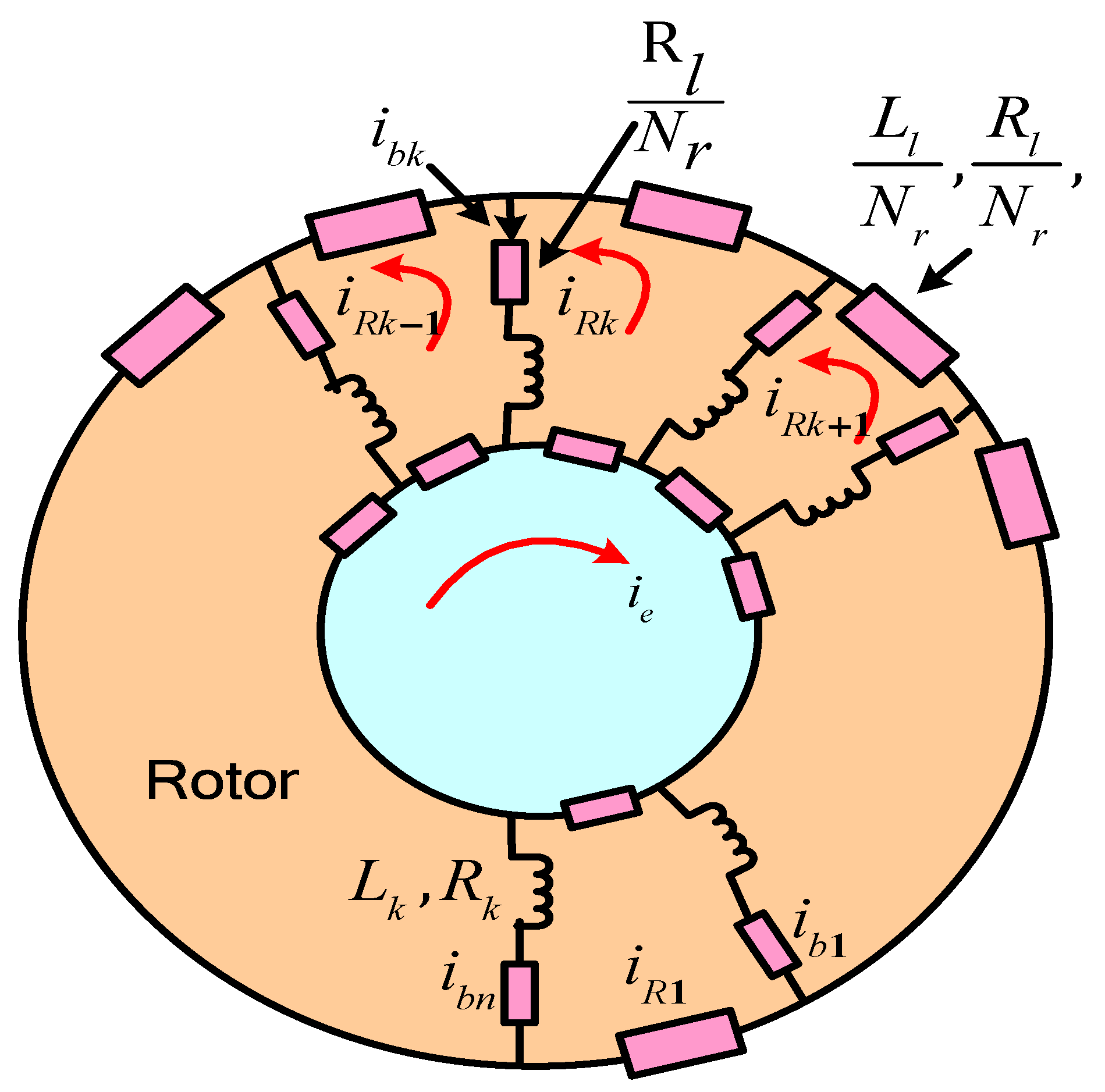 Machines 11 00711 g003