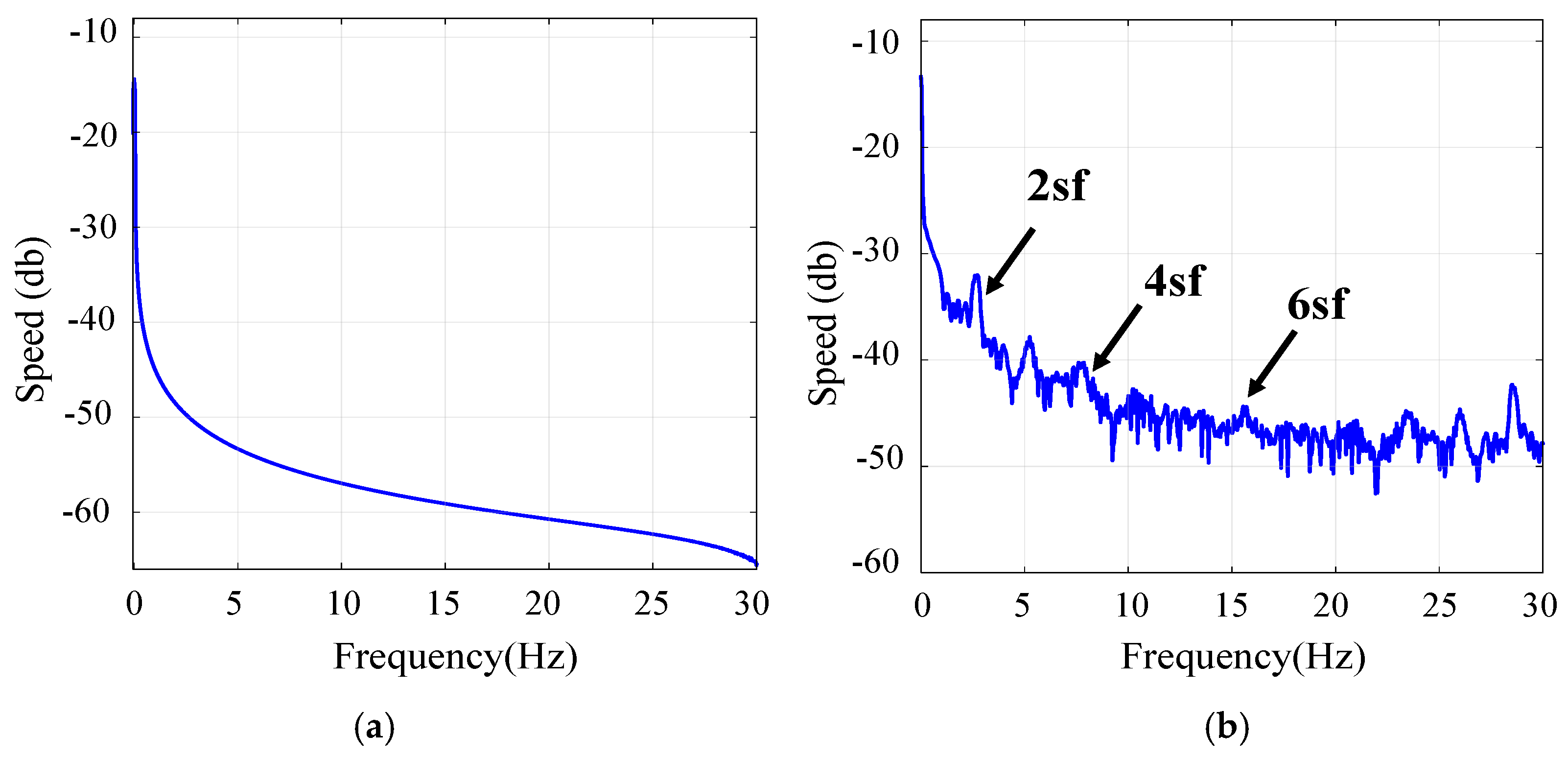 Machines 11 00711 g014