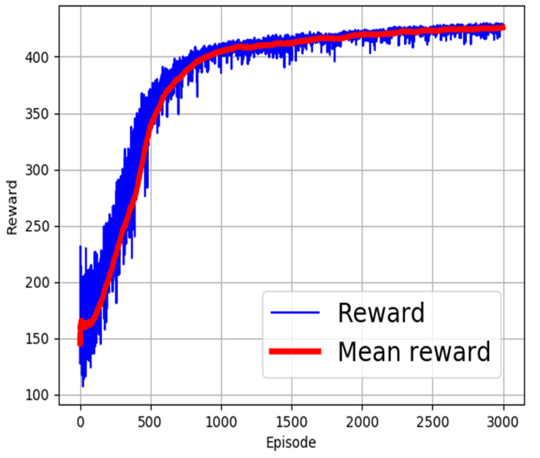Machines 11 00754 g002