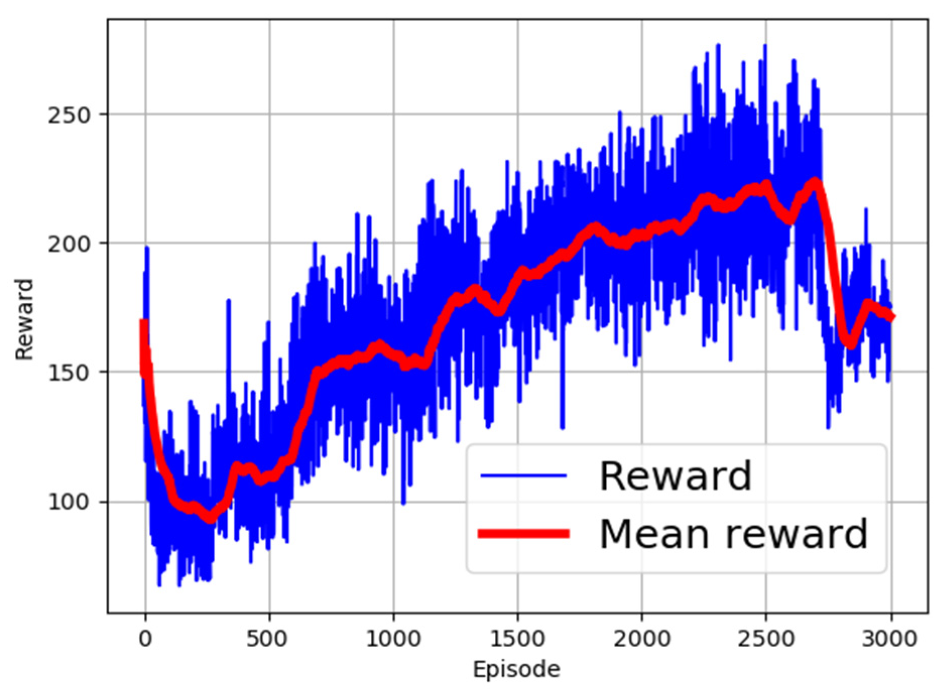 Machines 11 00754 g005