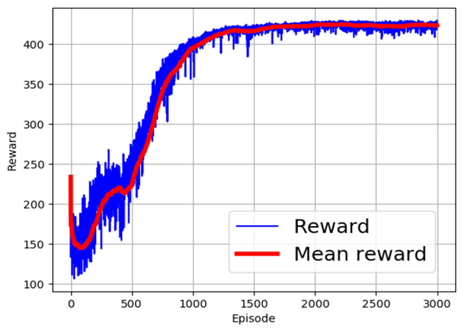 Machines 11 00754 g006