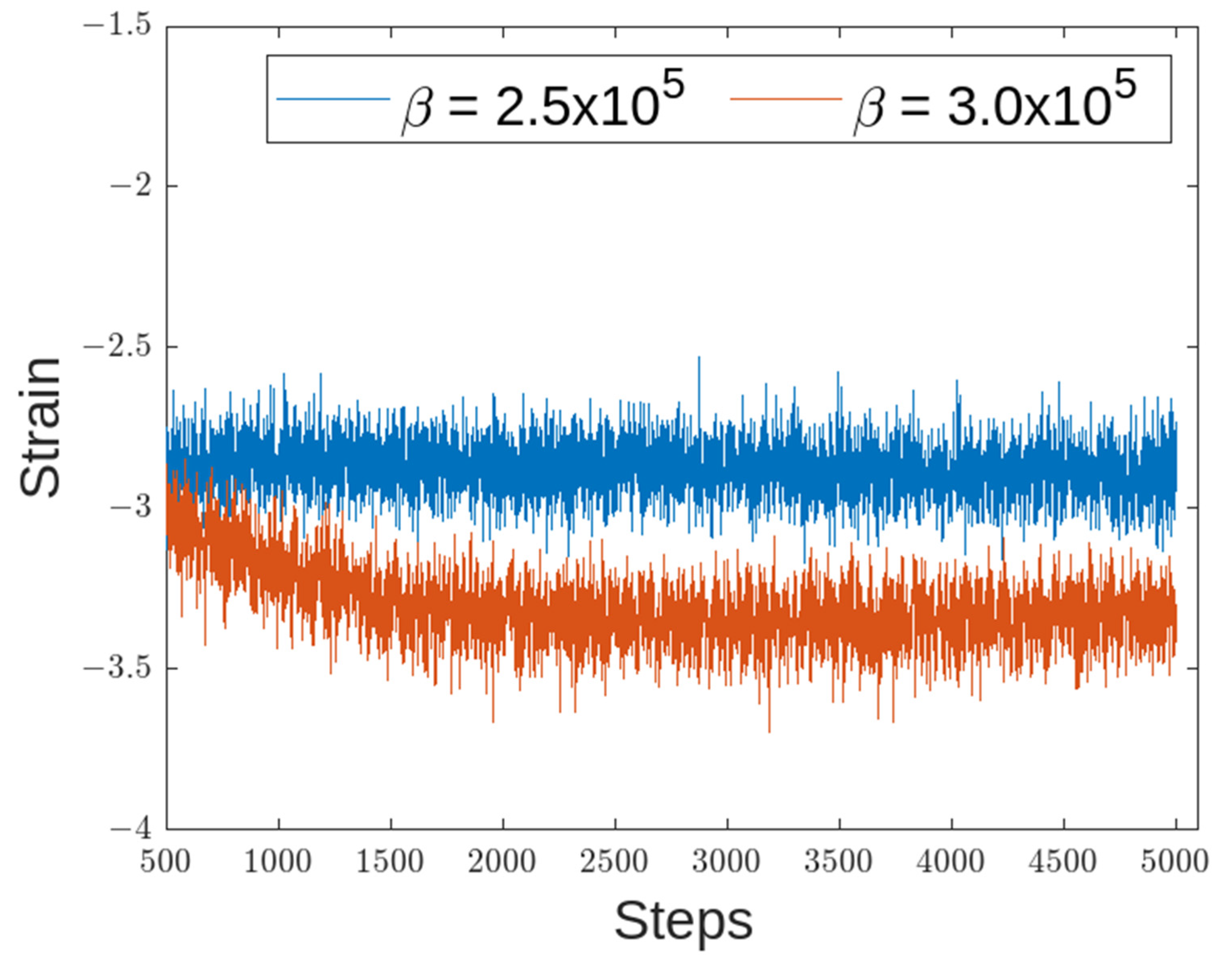 Machines 11 00754 g020