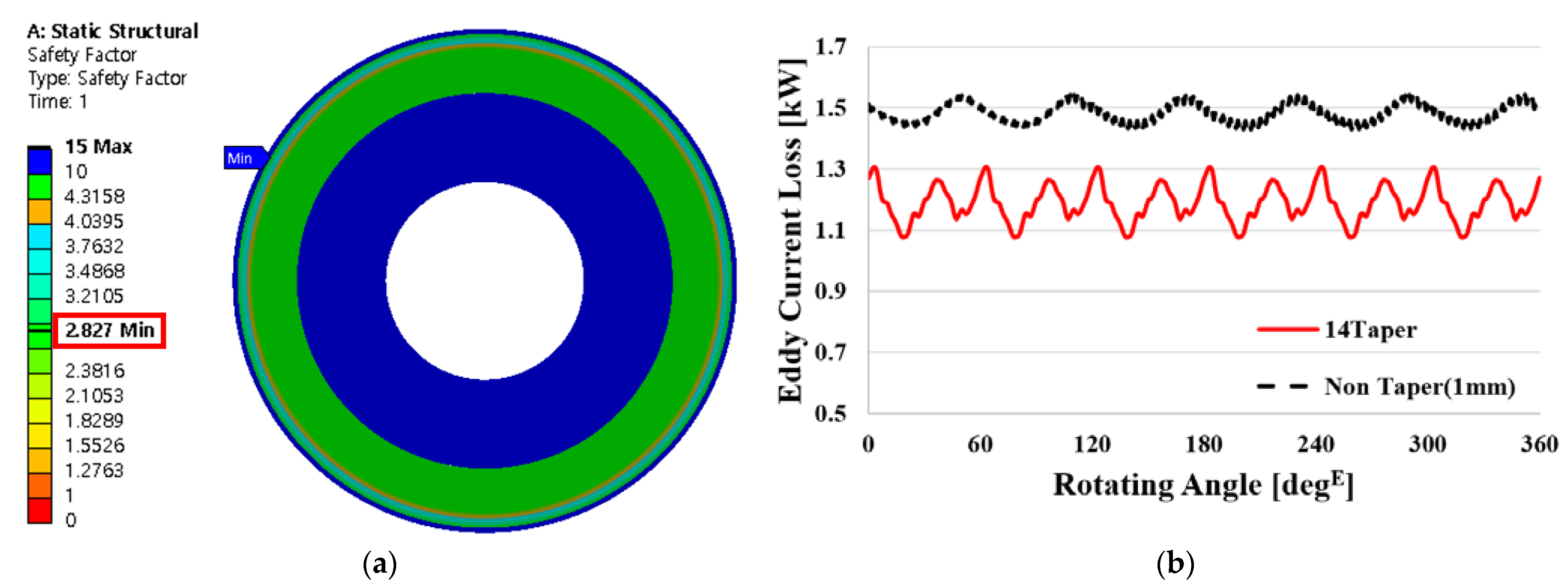 Machines 11 00756 g010 Machines 11 00756 g010