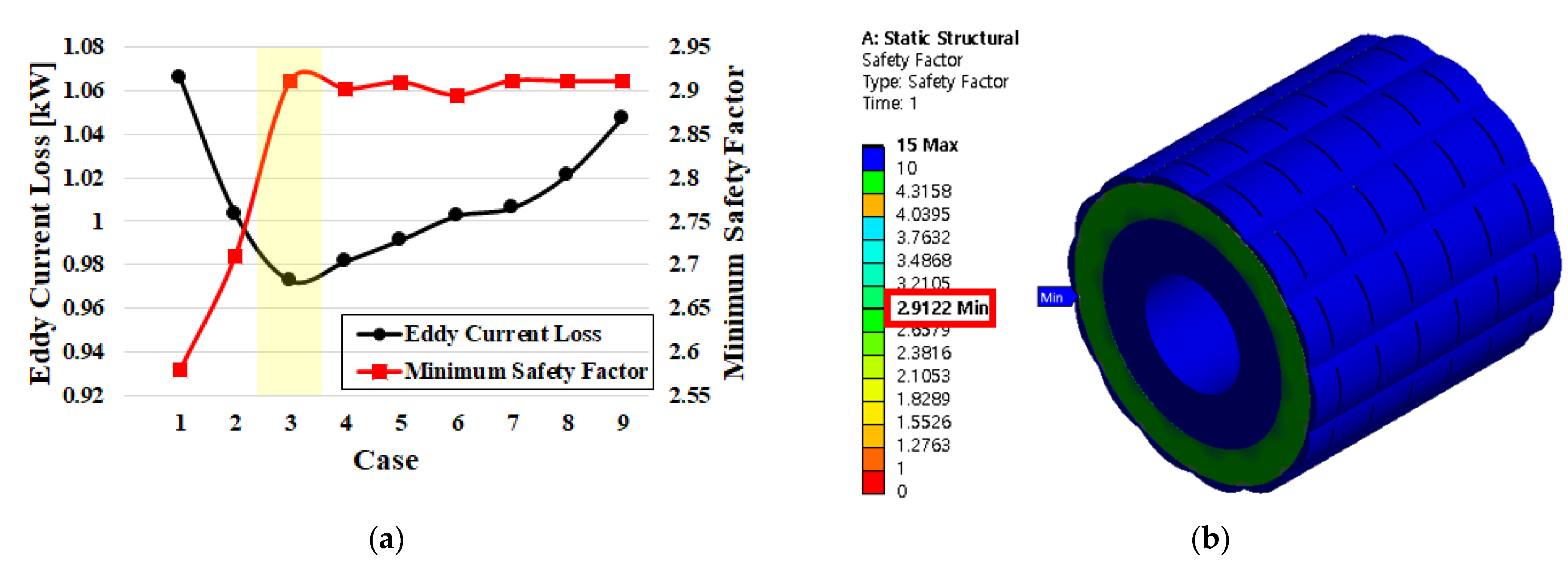 Machines 11 00756 g012 Machines 11 00756 g012