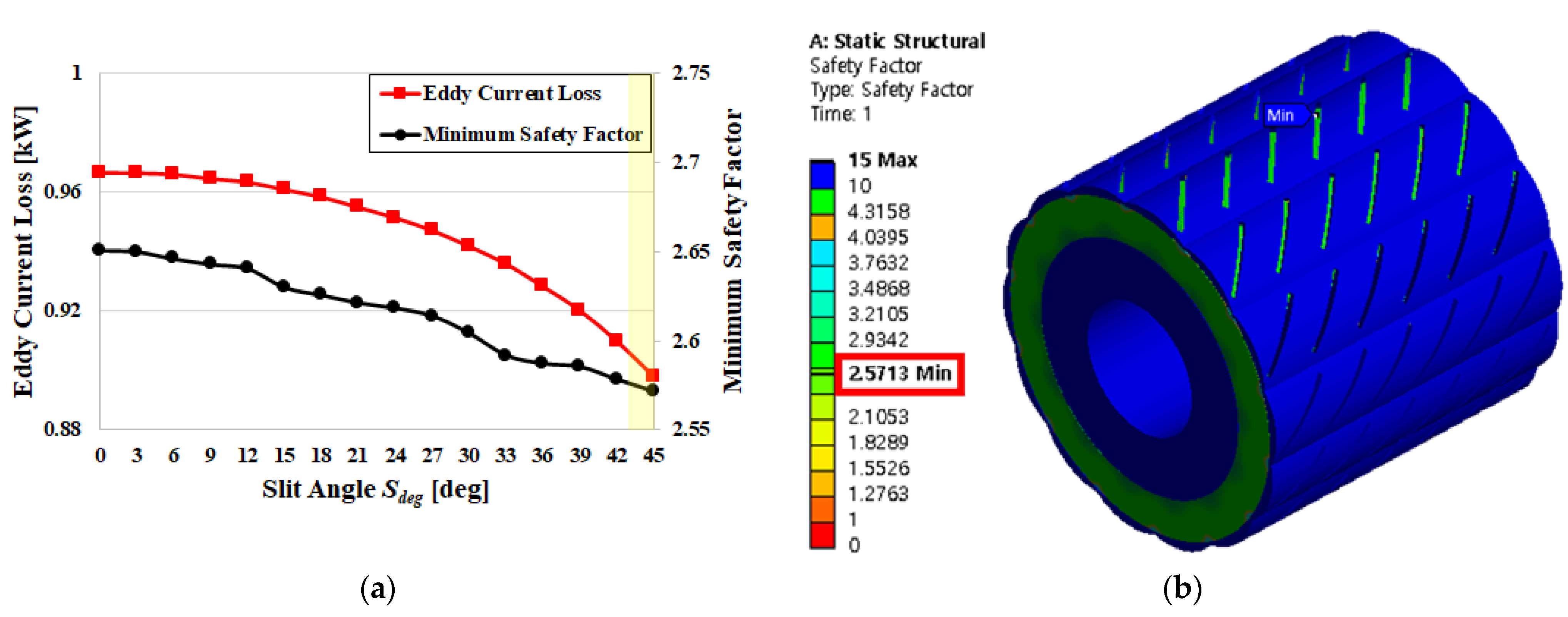 Machines 11 00756 g017 Machines 11 00756 g017
