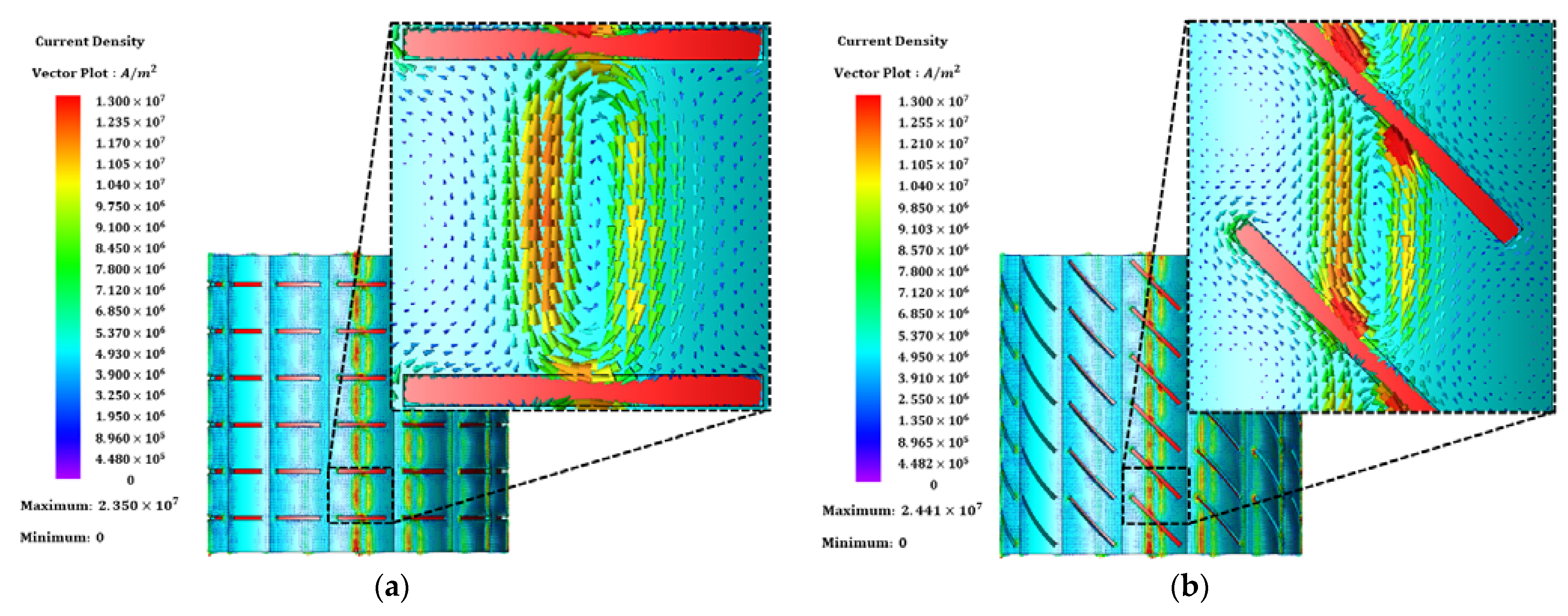 Machines 11 00756 g018 Machines 11 00756 g018