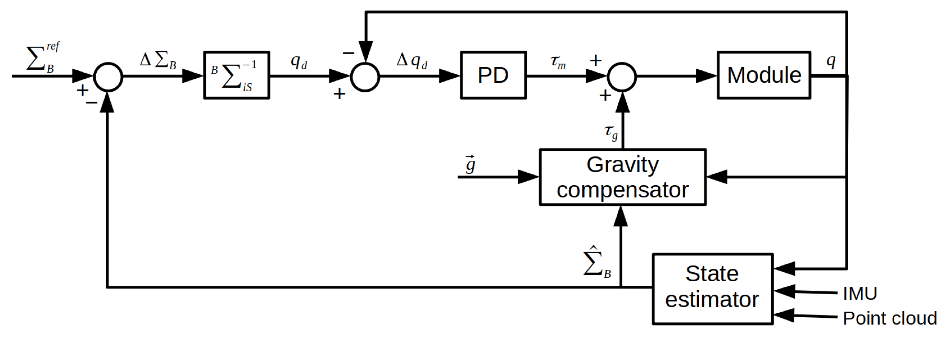 Machines 11 00757 g006 Machines 11 00757 g006