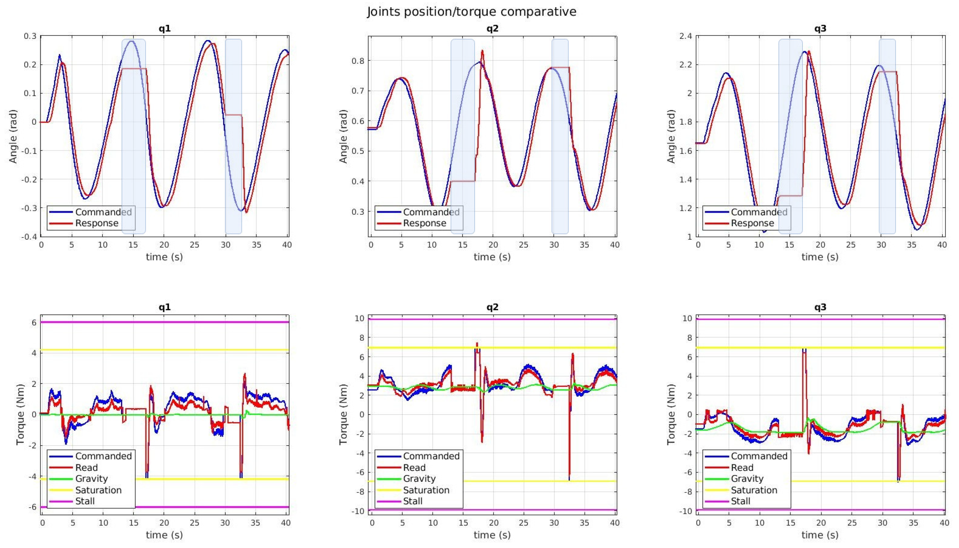 Machines 11 00757 g010 Machines 11 00757 g010
