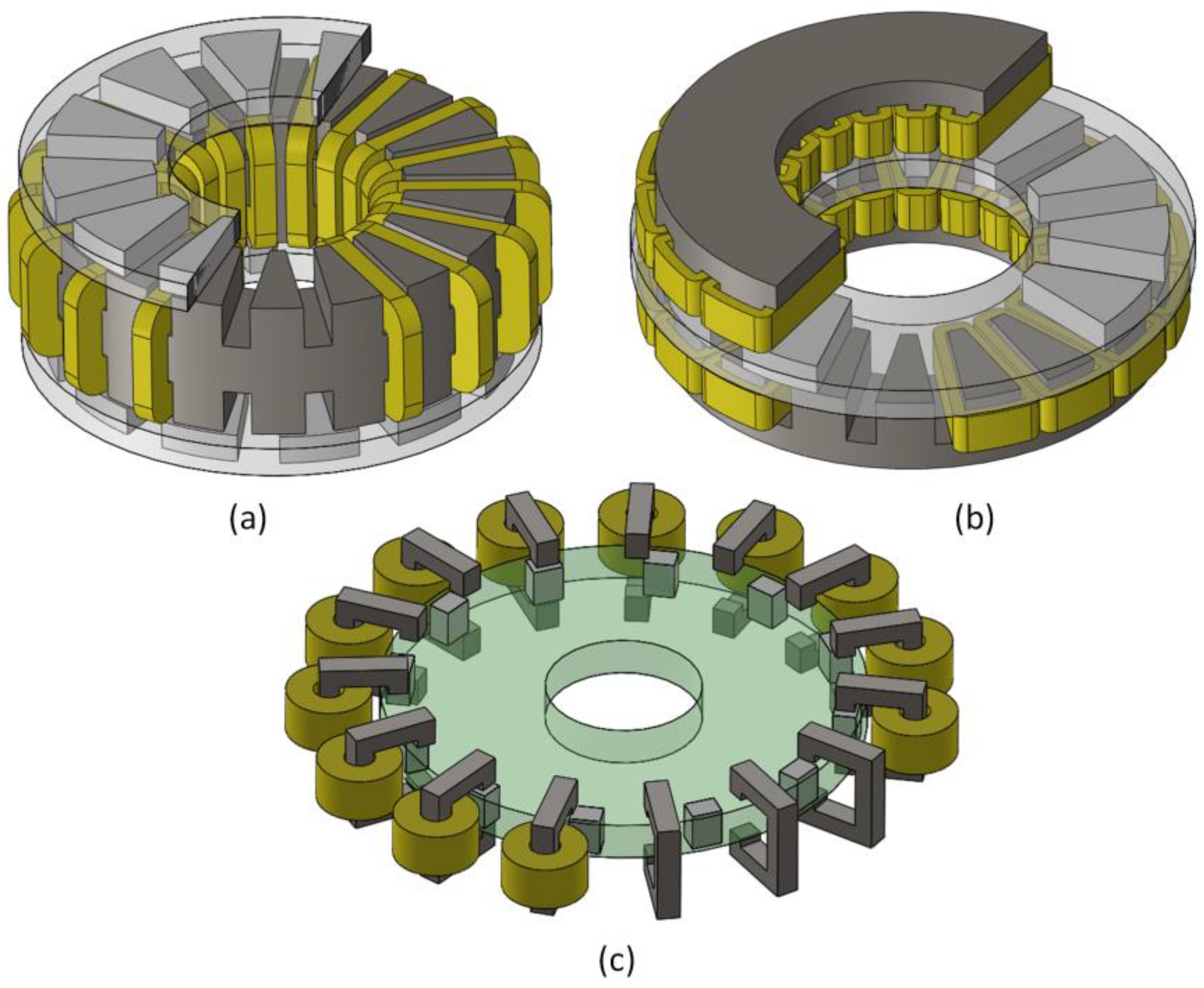 Machines | Free Full-Text | Design, Modelling and Optimization of a High  Power Density Axial Flux SRM with Reduced Torque Ripple for Electric  Vehicles