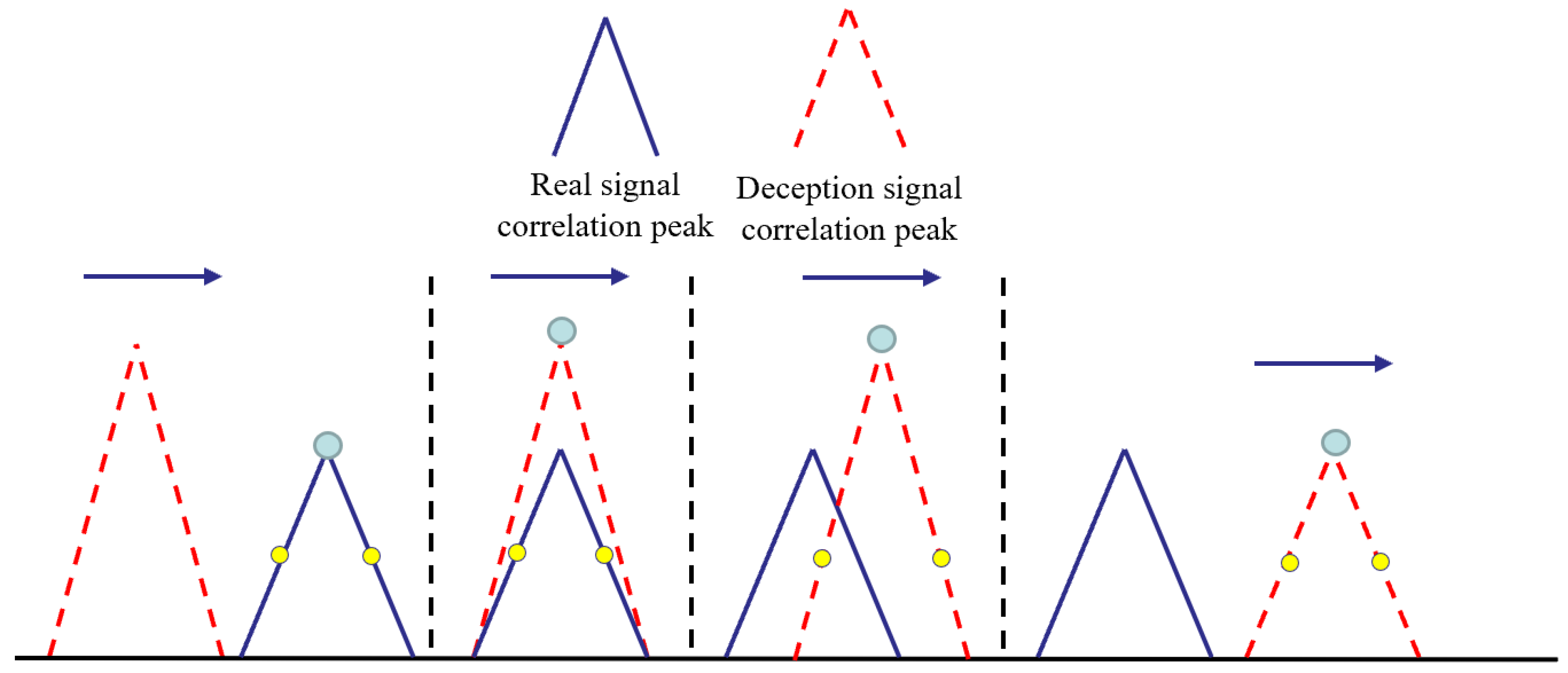 Machines 11 00768 g008 Machines 11 00768 g008