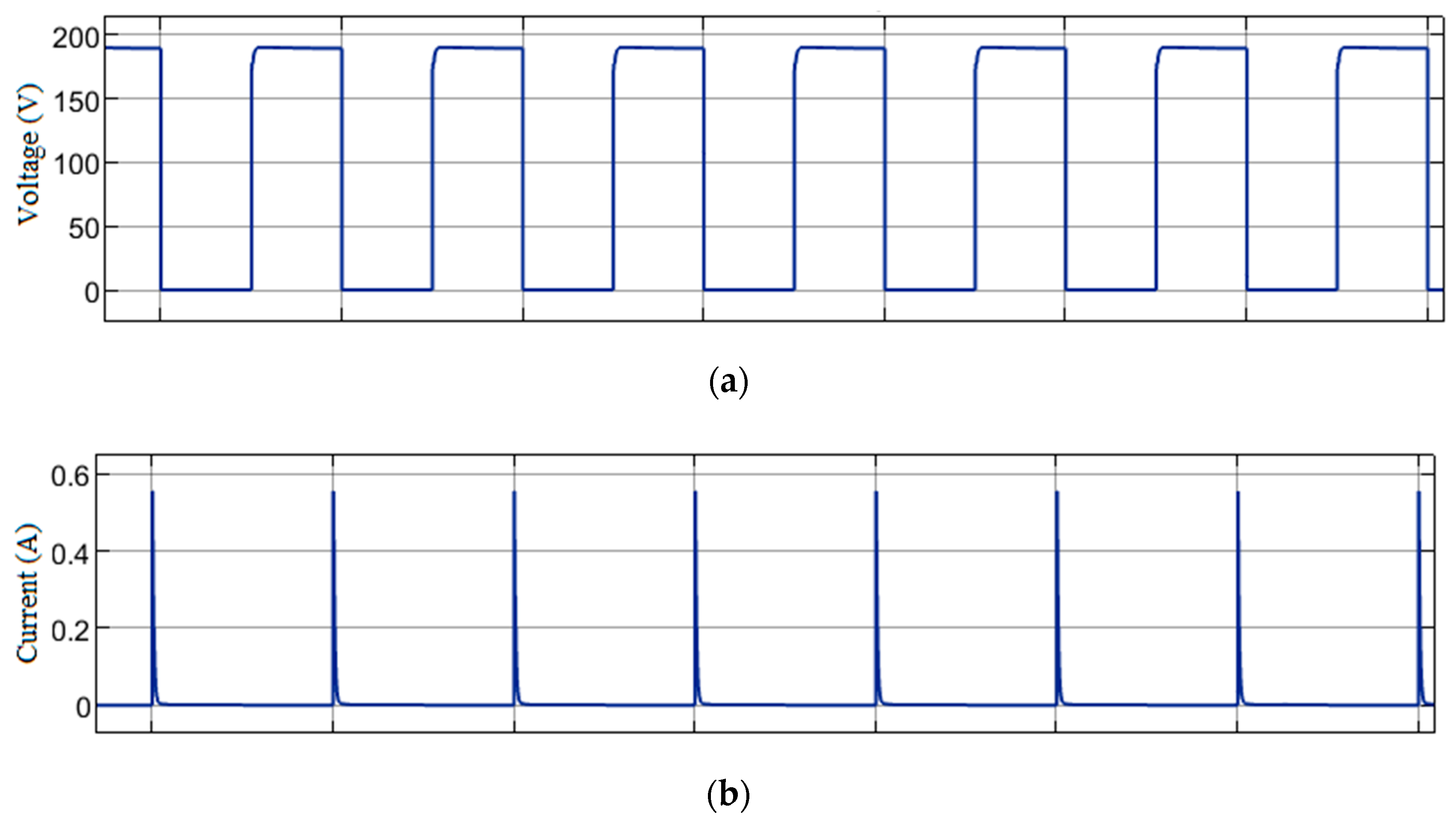 Machines 11 00777 g007 Machines 11 00777 g007