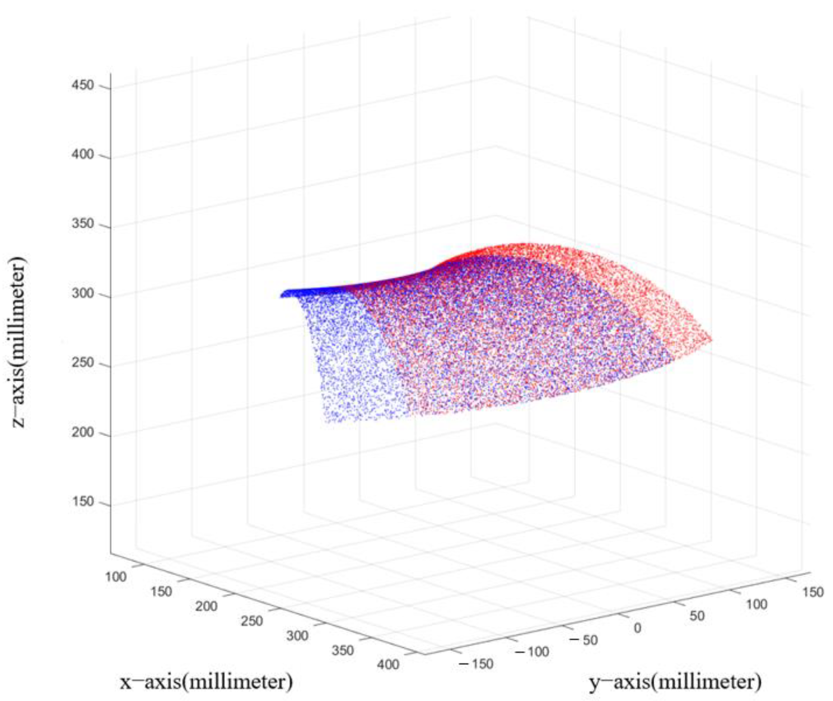 Machines 11 00787 g015 Machines 11 00787 g015