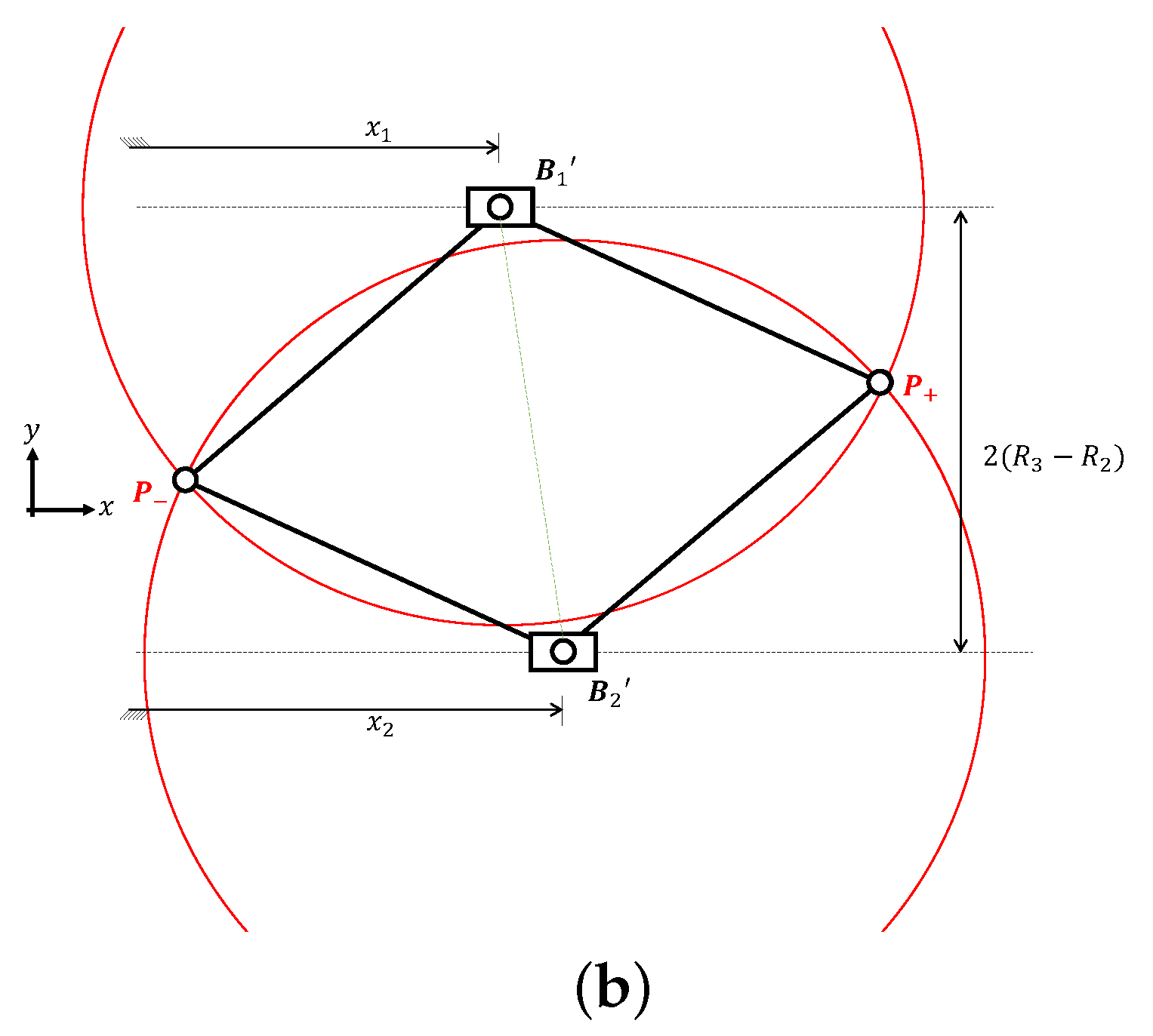 Machines 11 00788 g002b