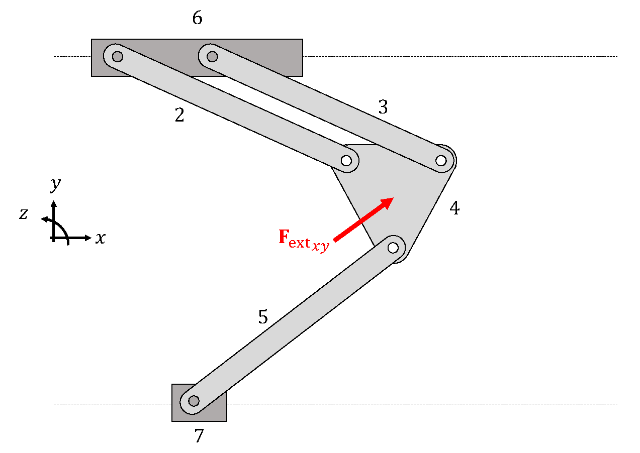 Machines 11 00788 g003