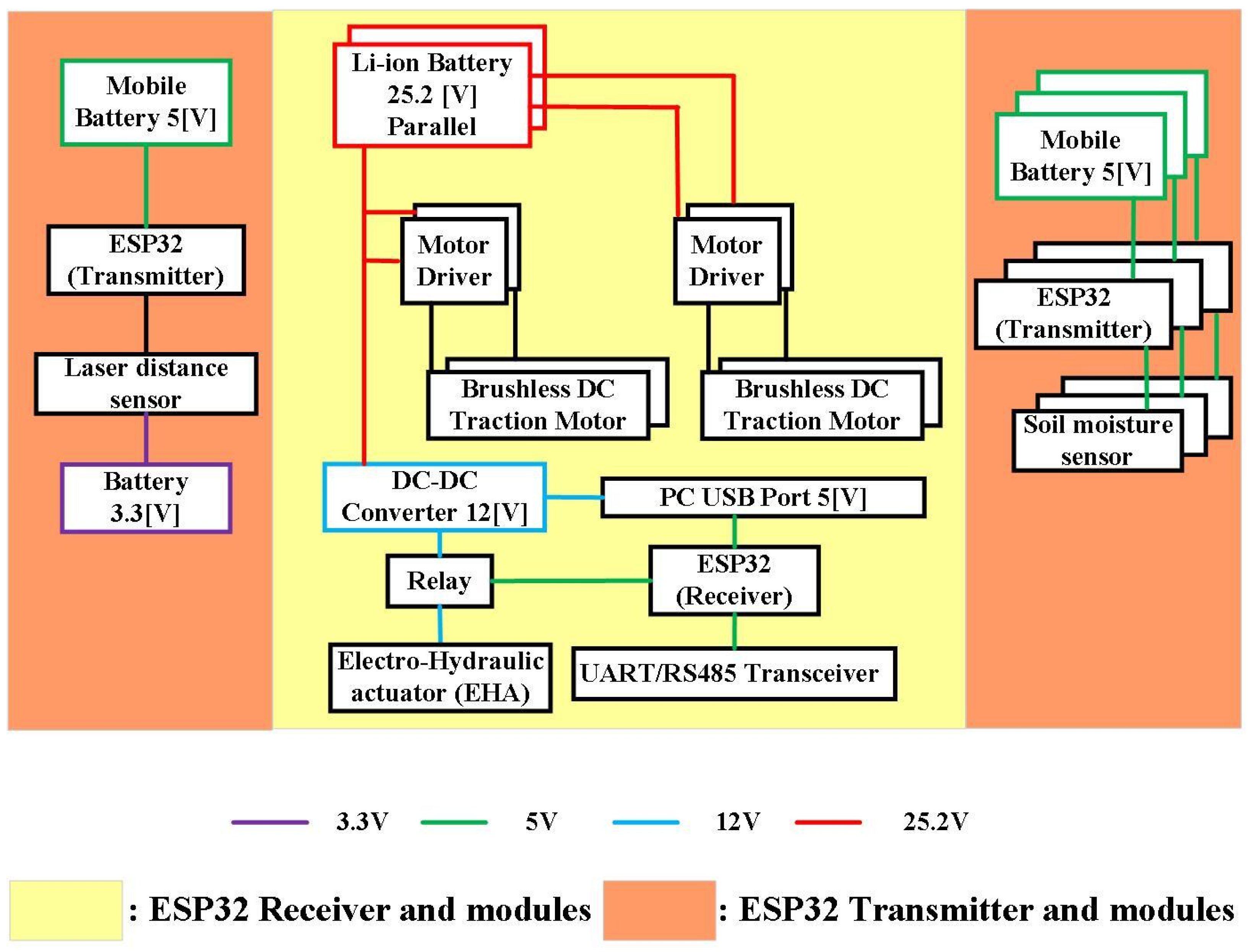 Machines 11 00795 g015 Machines 11 00795 g015