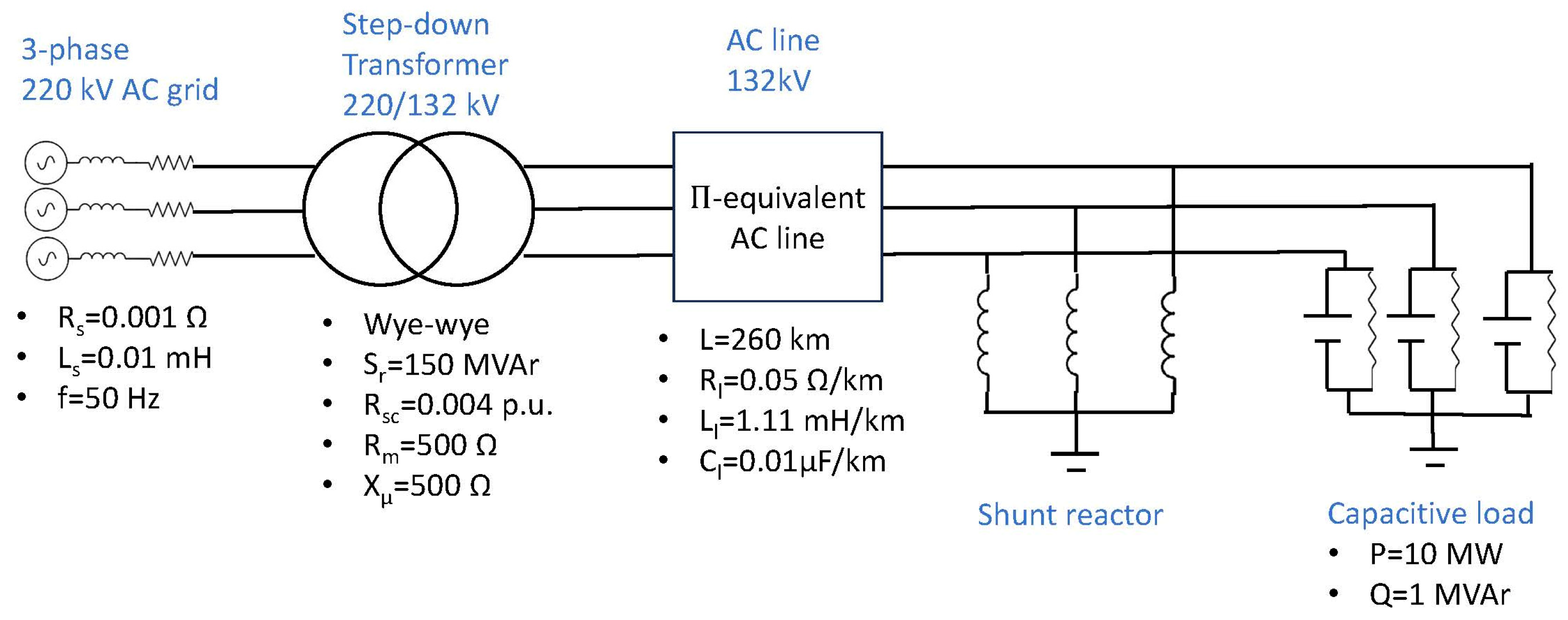 Machines 11 00797 g022