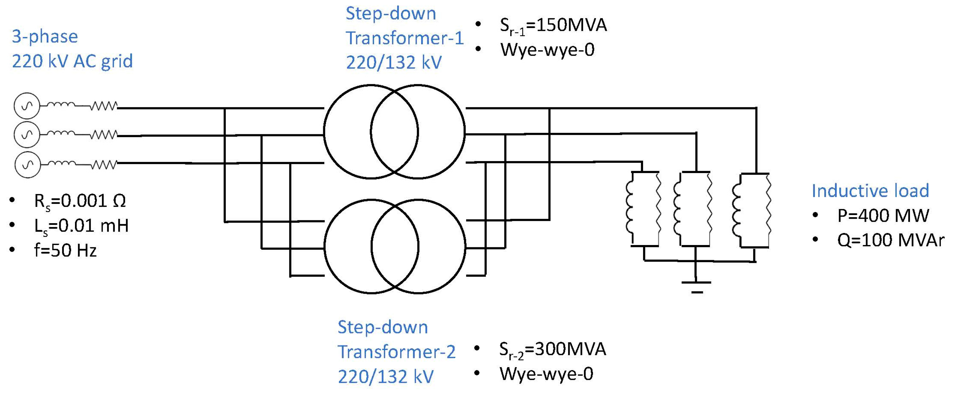 Machines 11 00797 g024