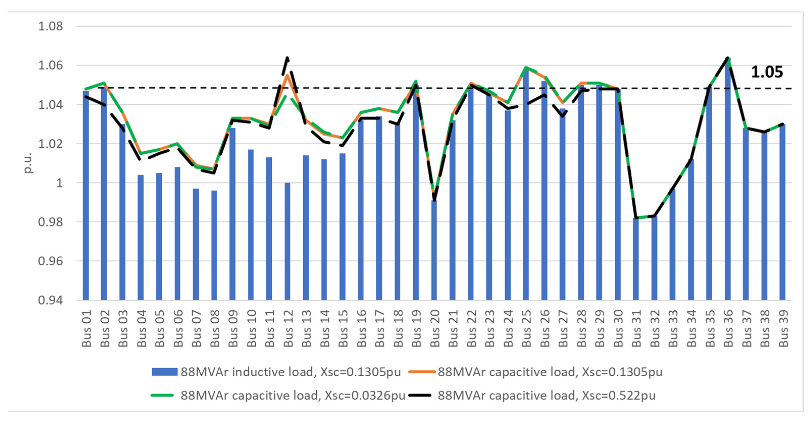 Machines 11 00797 g026