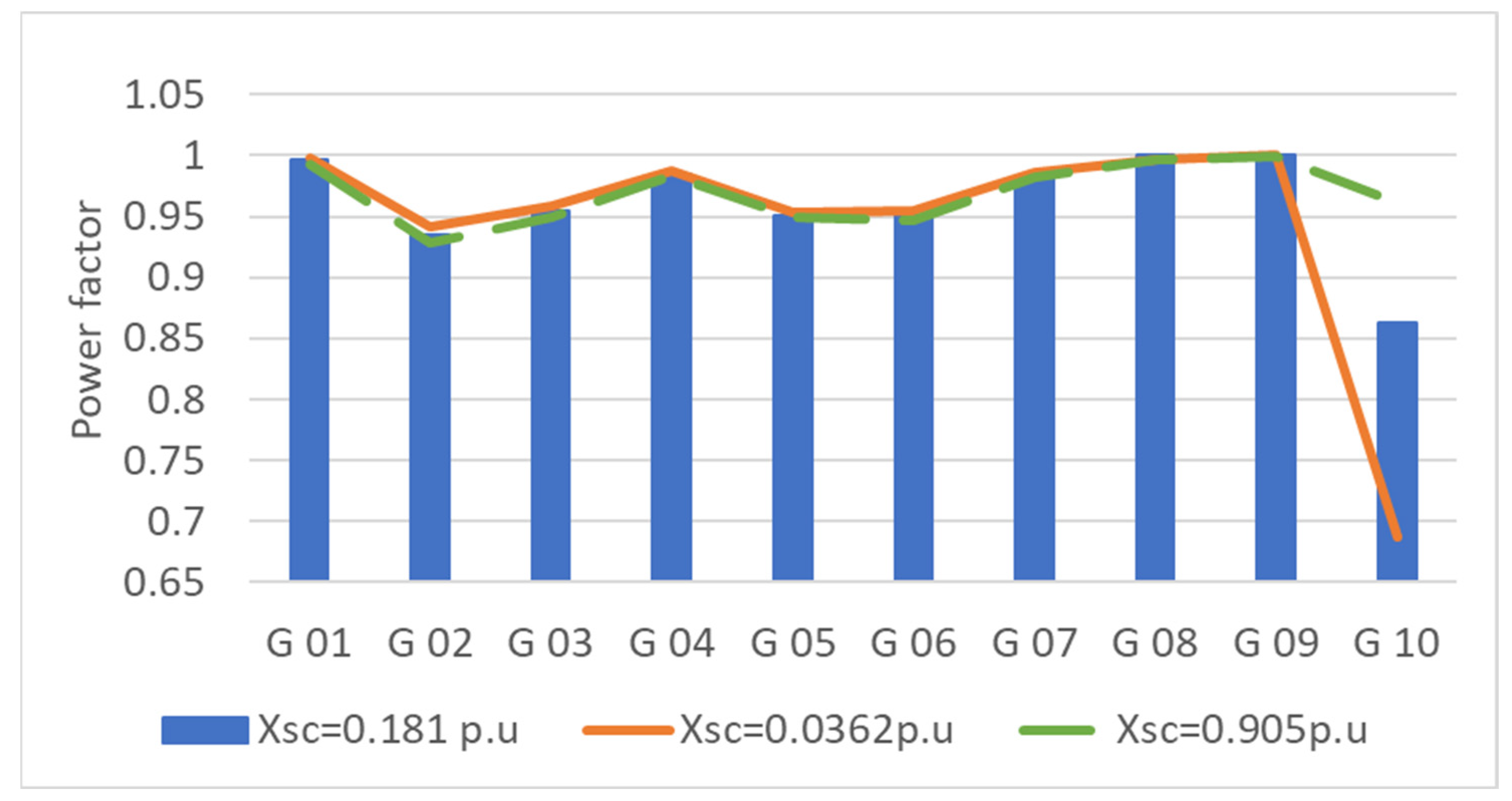Machines 11 00797 g034
