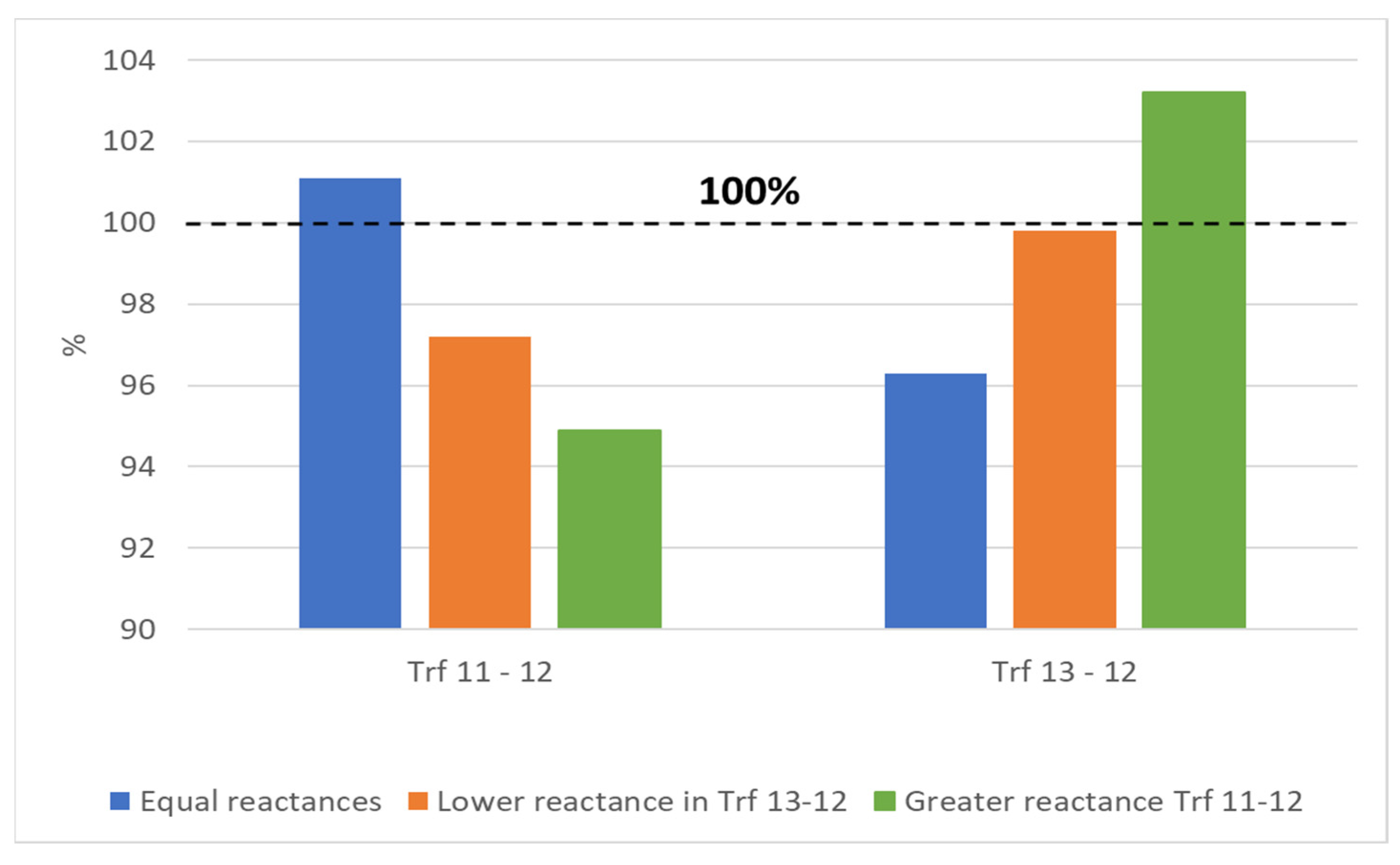 Machines 11 00797 g036