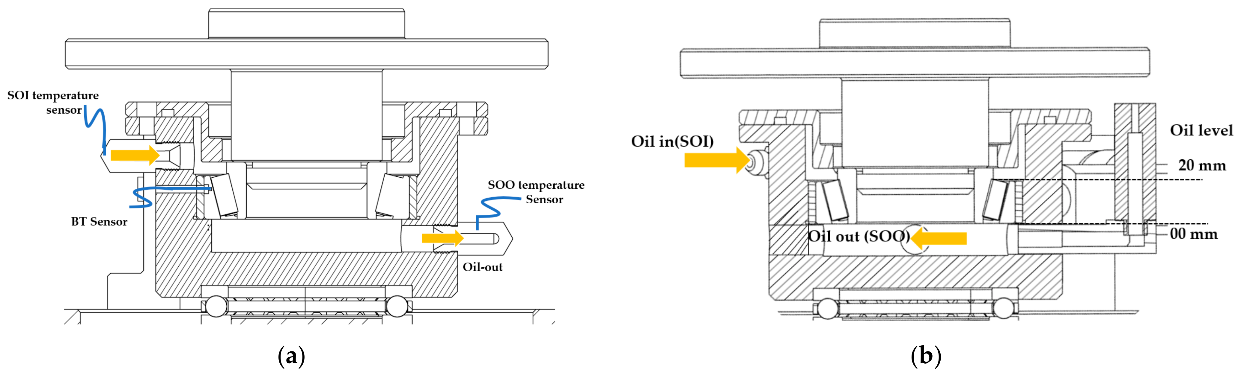 Machines 11 00801 g003