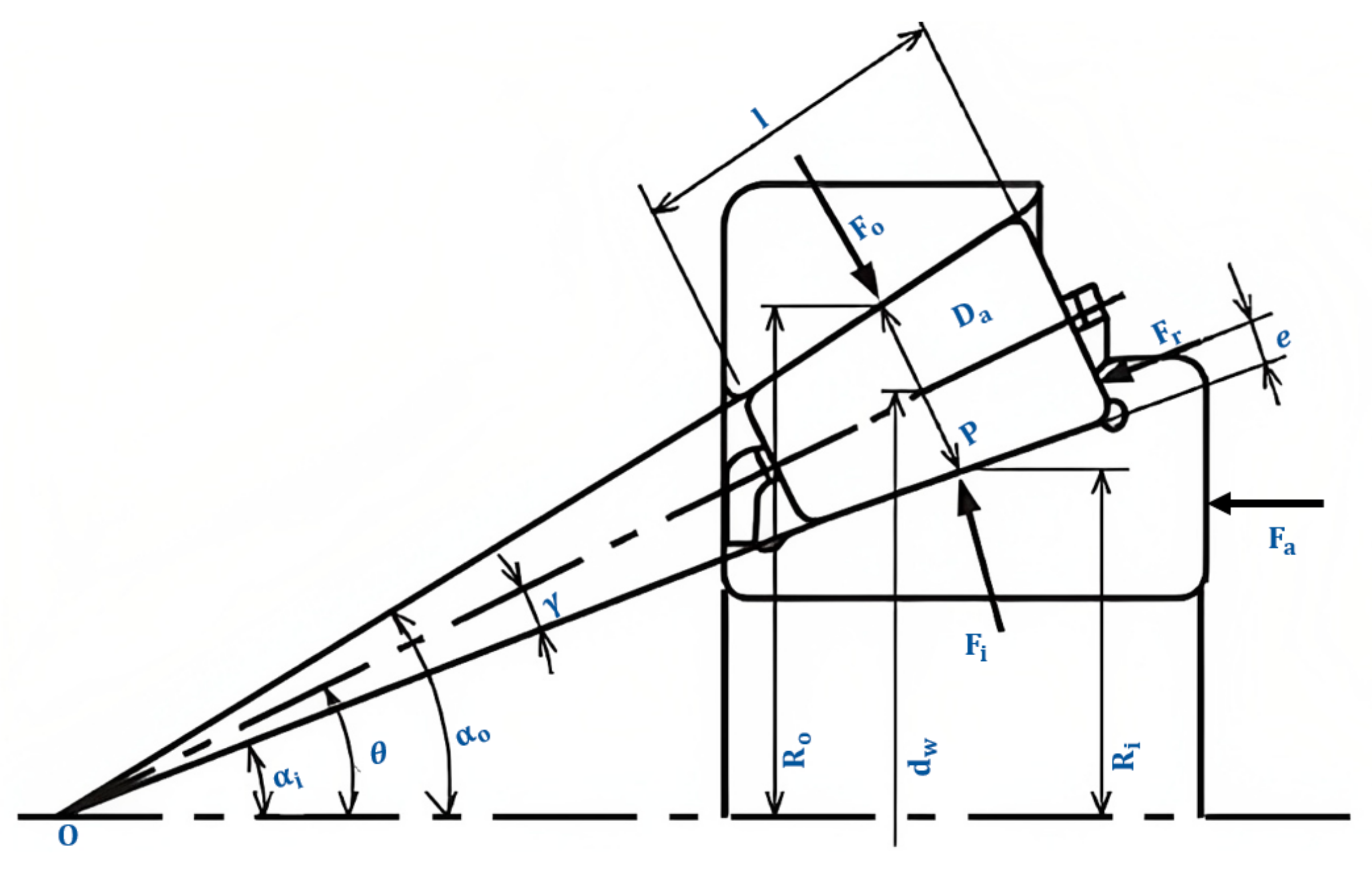 Machines 11 00801 g004