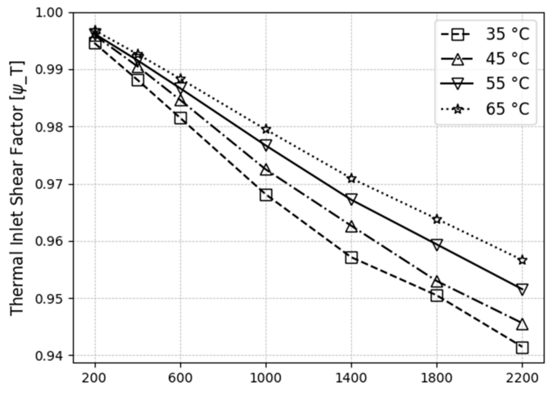 Machines 11 00801 g015