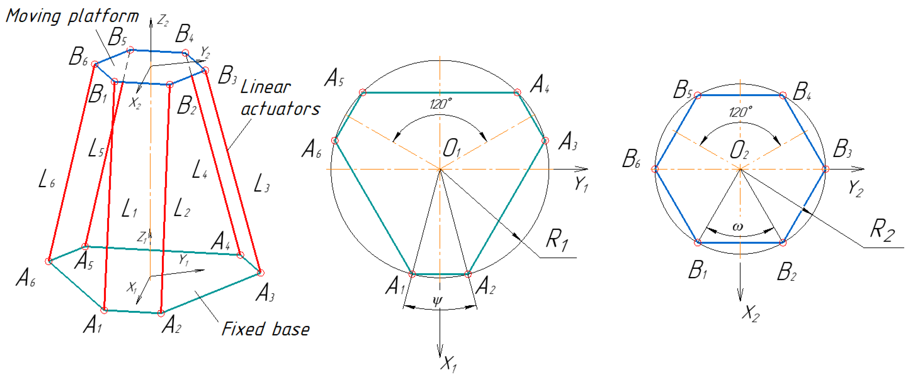 Machines 11 00814 g001 Machines 11 00814 g001