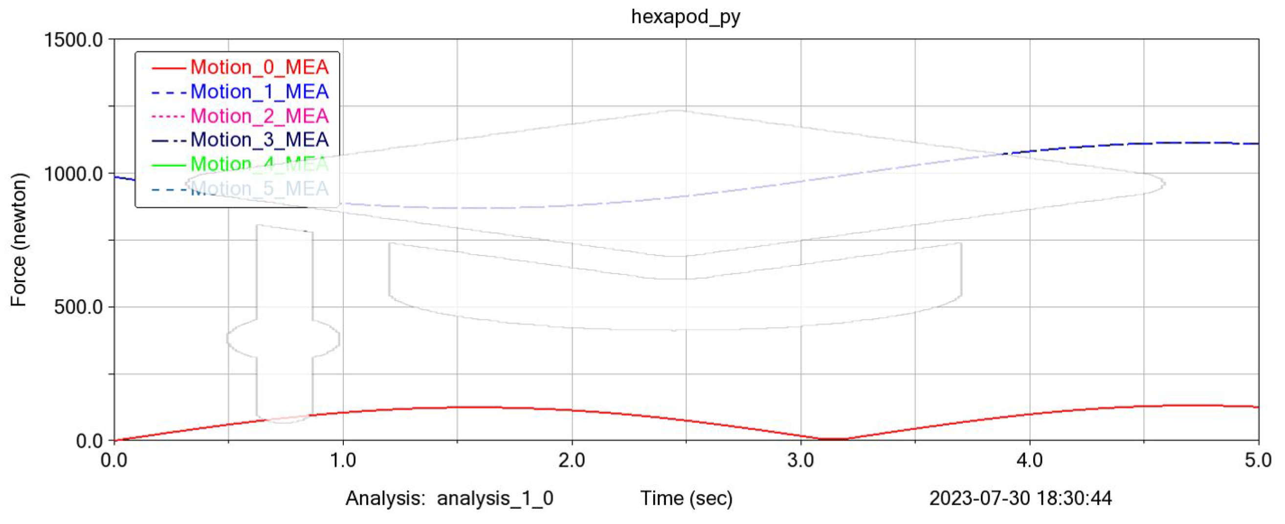 Machines 11 00814 g004 Machines 11 00814 g004