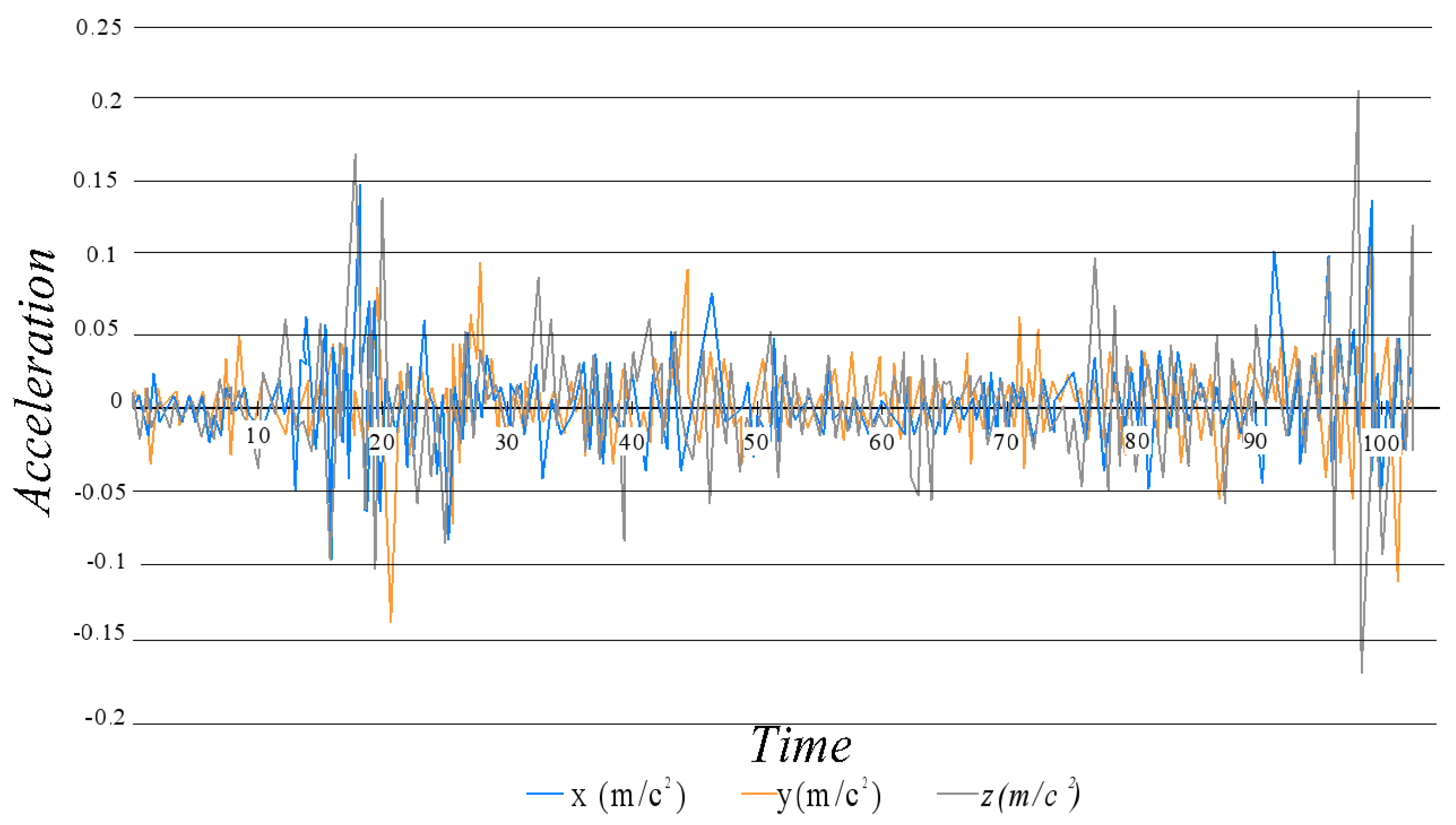 Machines 11 00814 g014 Machines 11 00814 g014