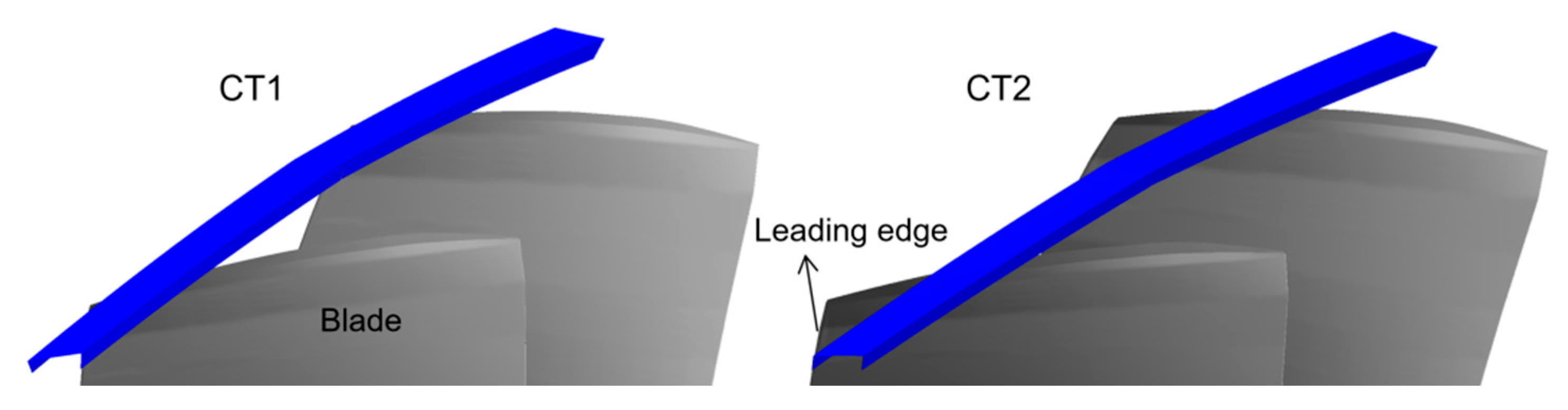Machines 11 00815 g005 Machines 11 00815 g005