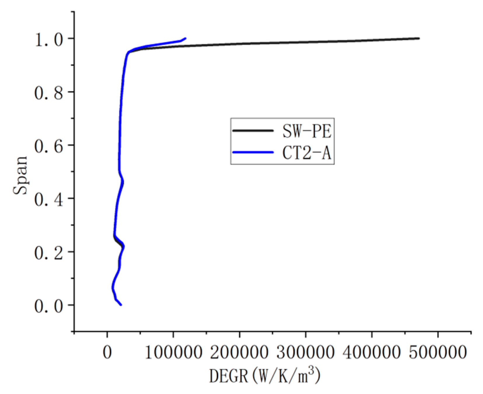 Machines 11 00815 g010 Machines 11 00815 g010