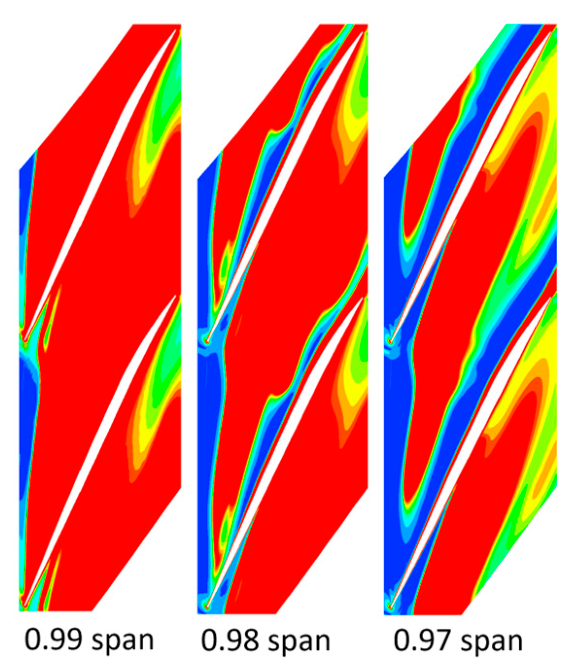 Machines 11 00815 g015 Machines 11 00815 g015