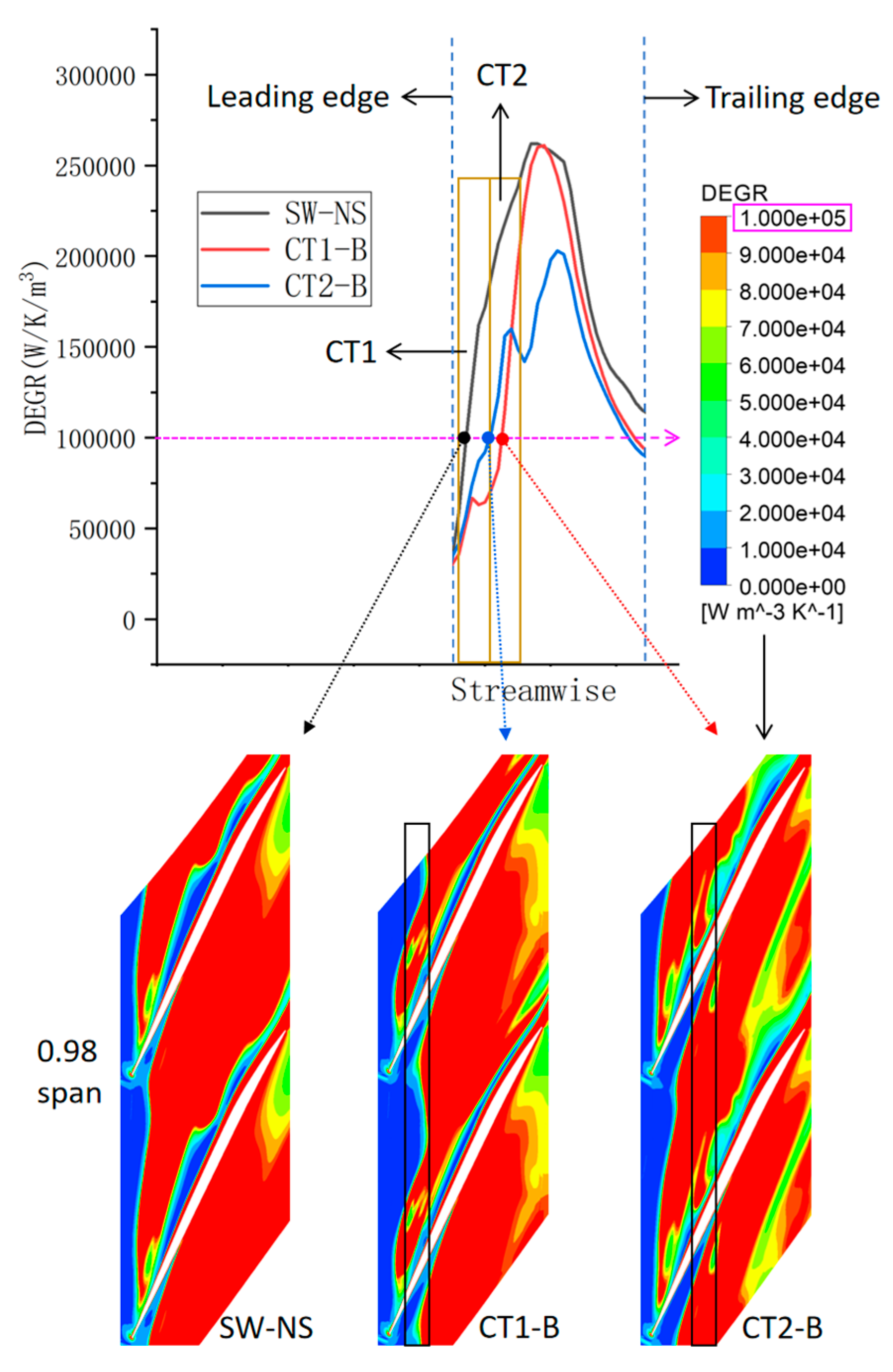 Machines 11 00815 g016 Machines 11 00815 g016