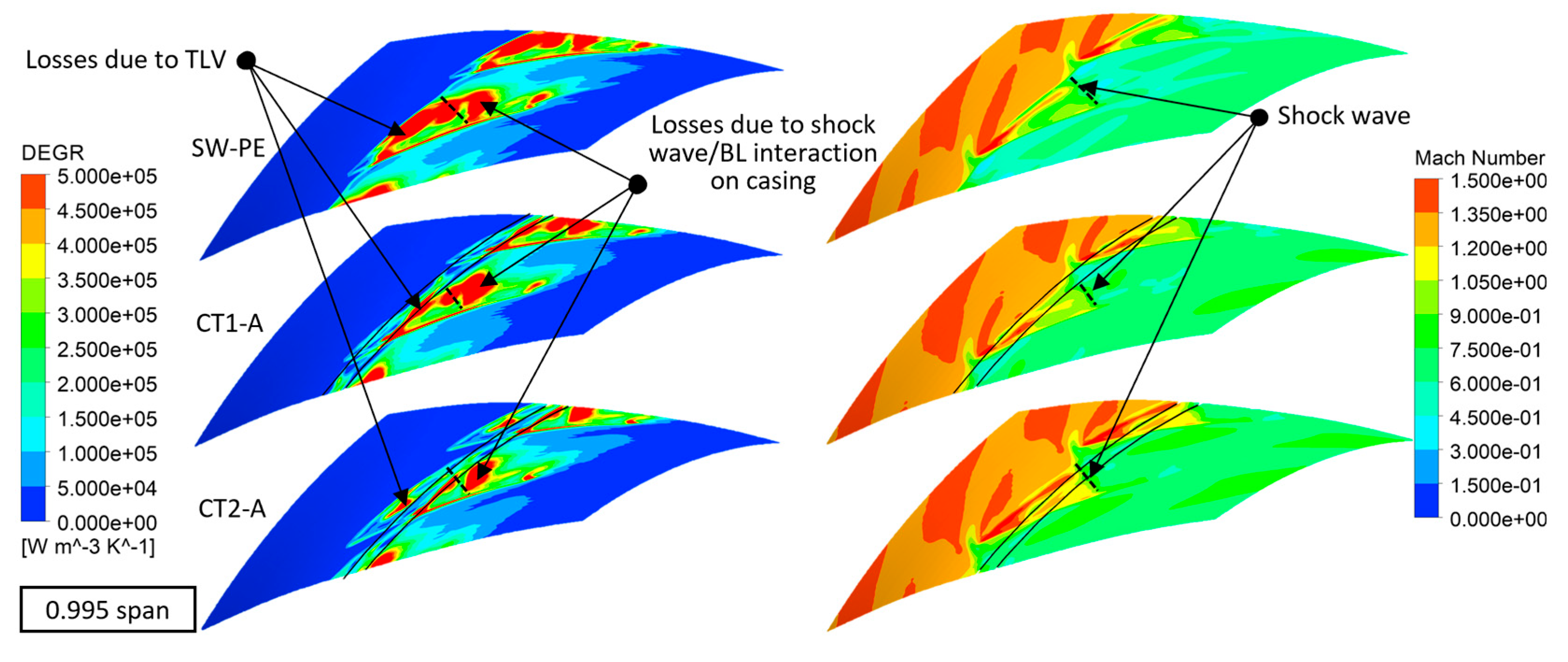 Machines 11 00815 g017 Machines 11 00815 g017