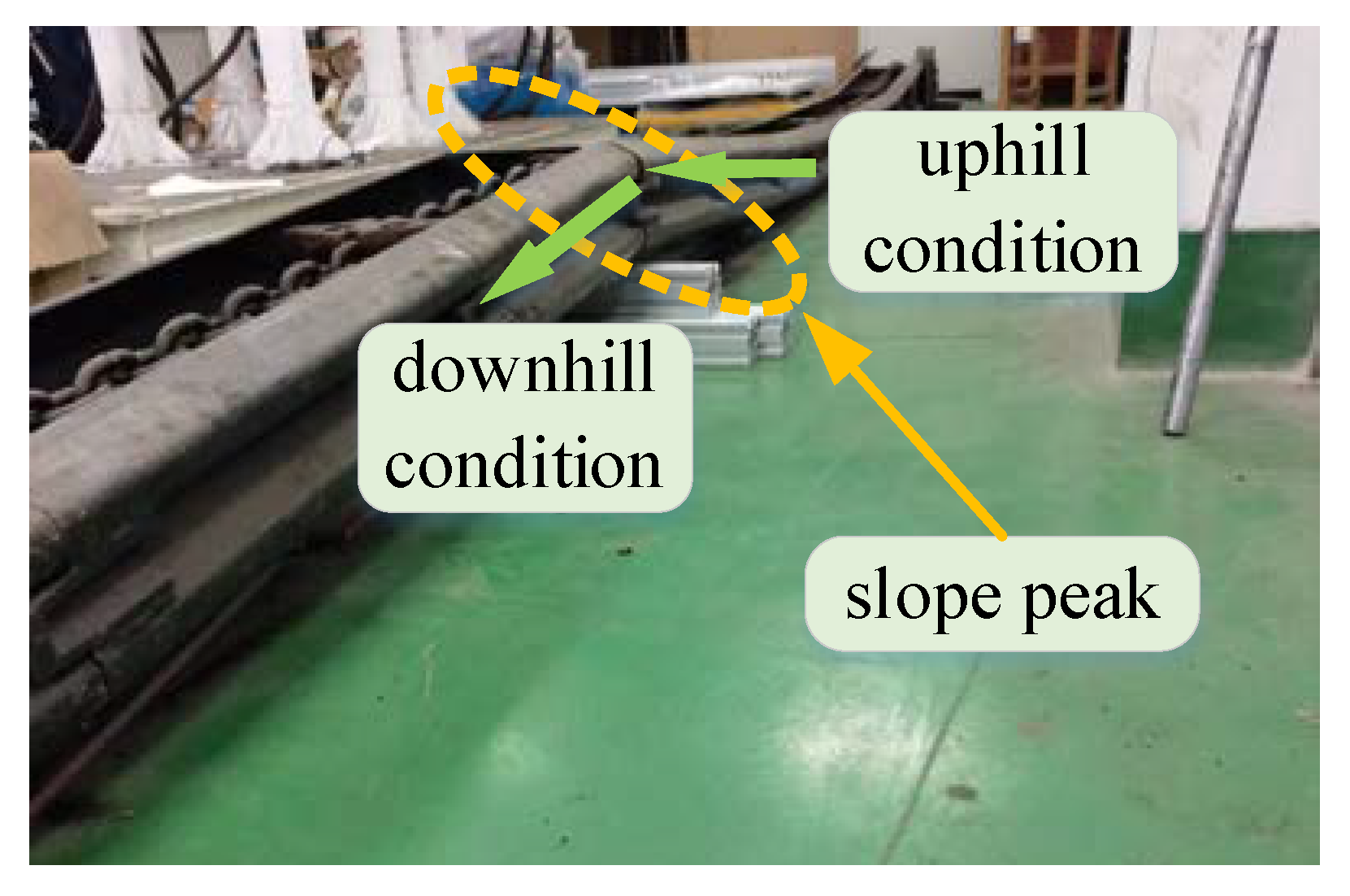 Machines 11 00819 g014