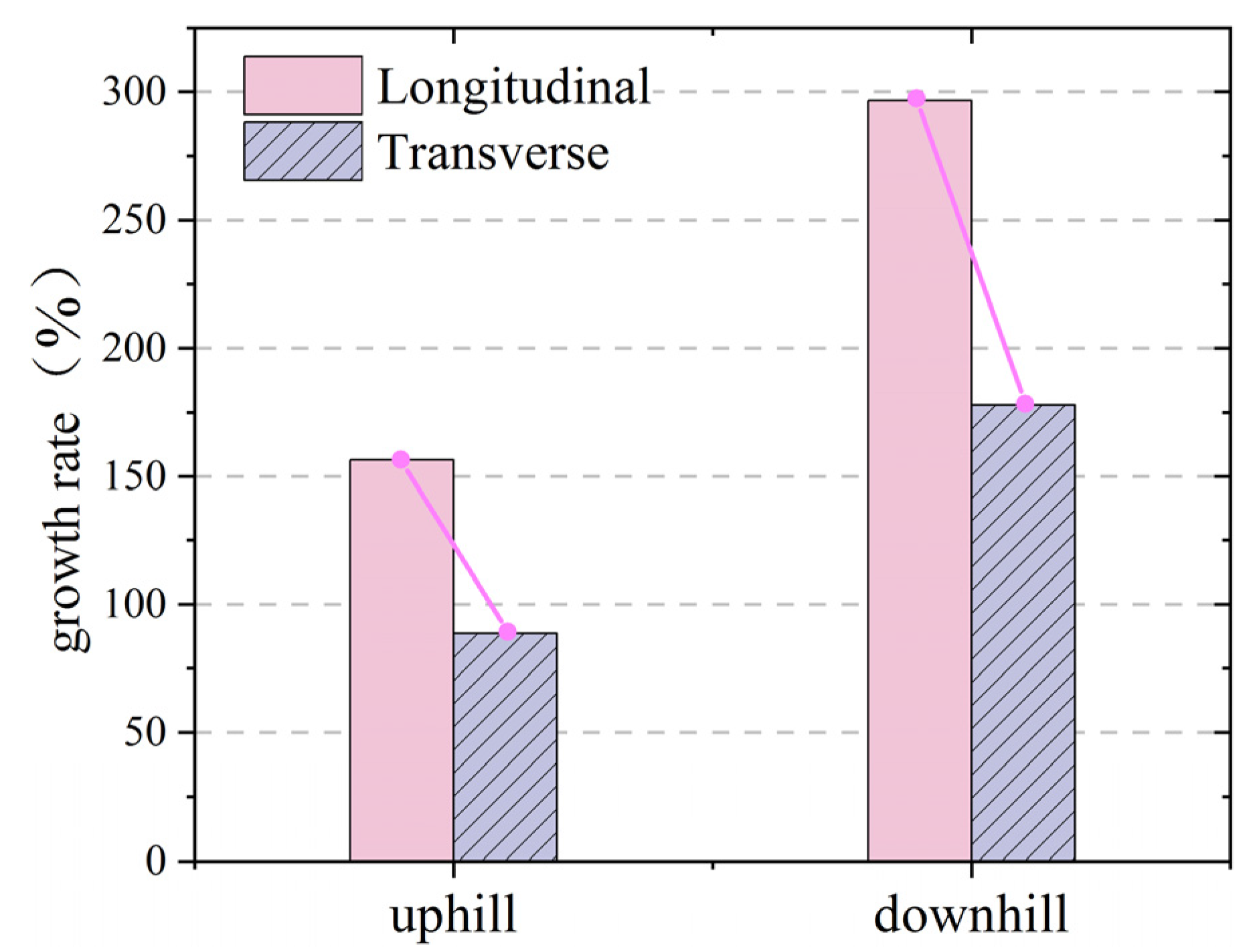 Machines 11 00819 g019