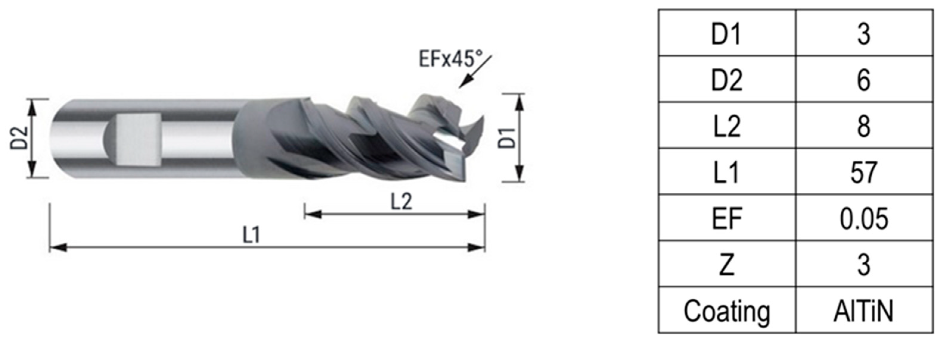 Machines 11 00835 g002